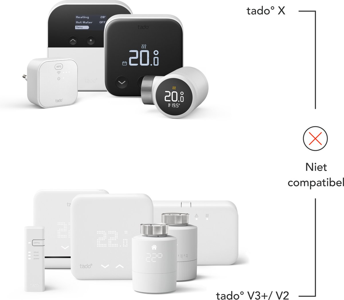 Comparison of Tado° X with Tado° V3+/V2 smart home devices; white background.