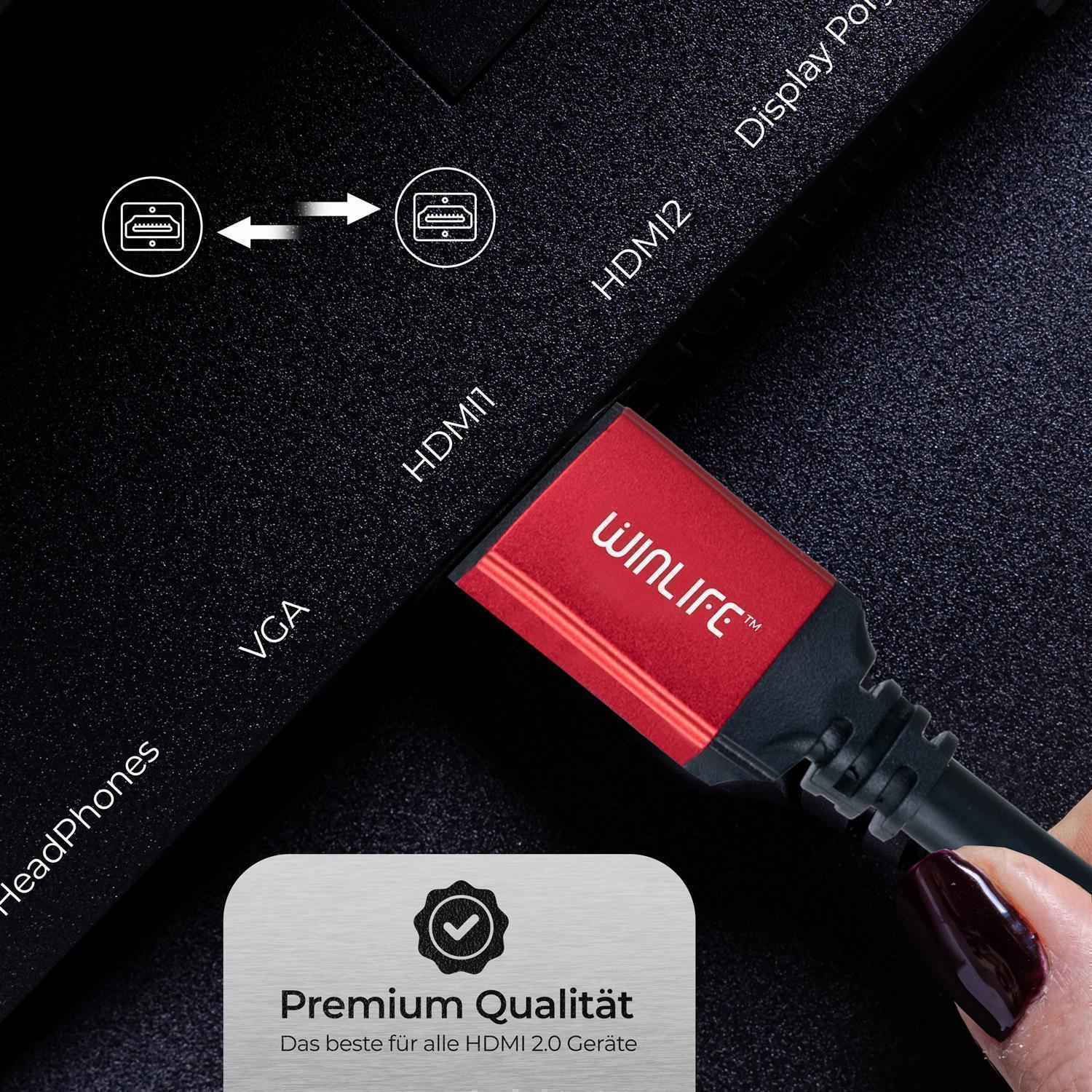 Rotes und schwarzes HDMI-Kabel, das an ein Gerät angeschlossen ist, mit Anschlussbezeichnungen. Unten befindet sich ein Premium-Qualität-Aufkleber.