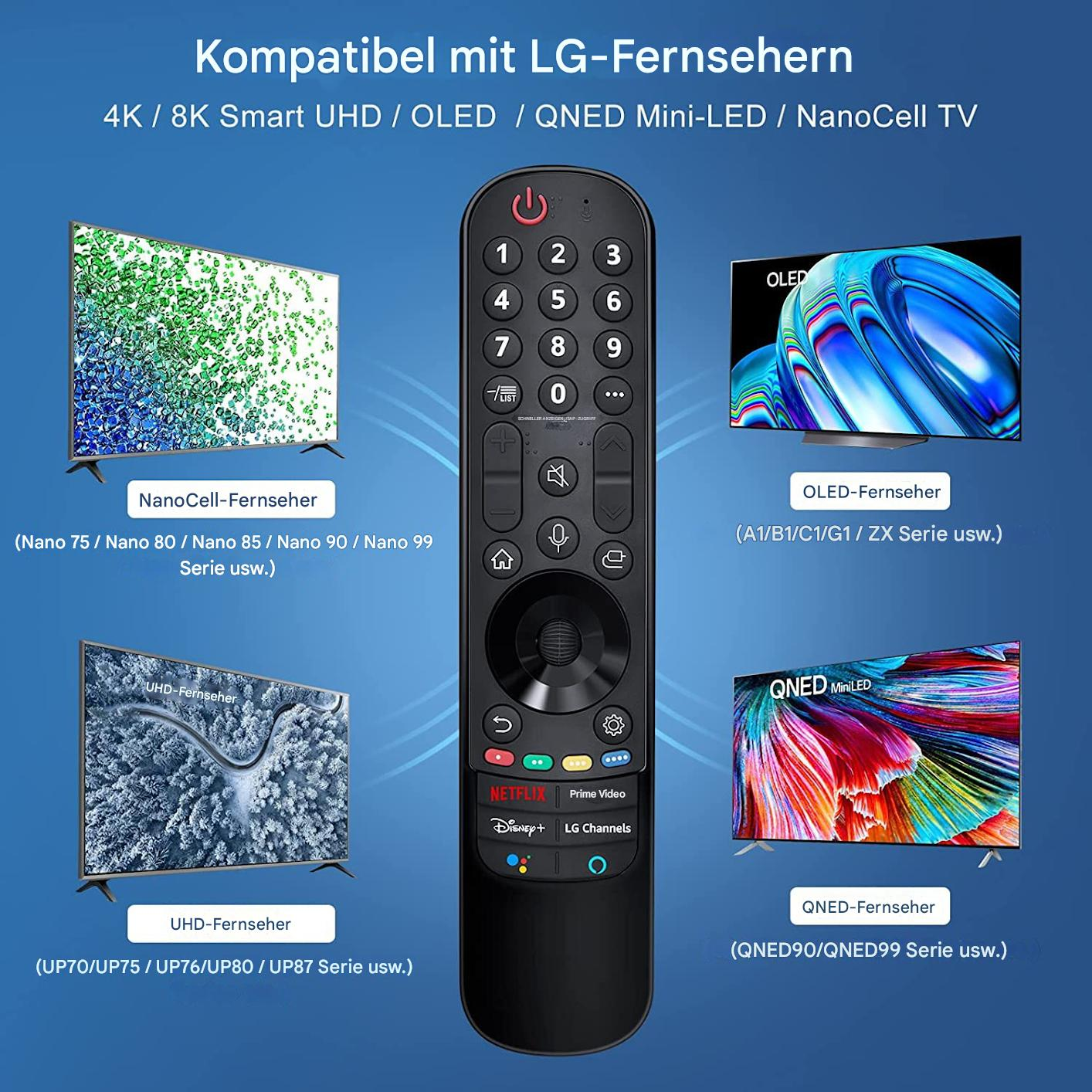 Eine schwarze TV-Fernbedienung mit verschiedenen Tasten und Bildern von TVs. Blauer Hintergrund.