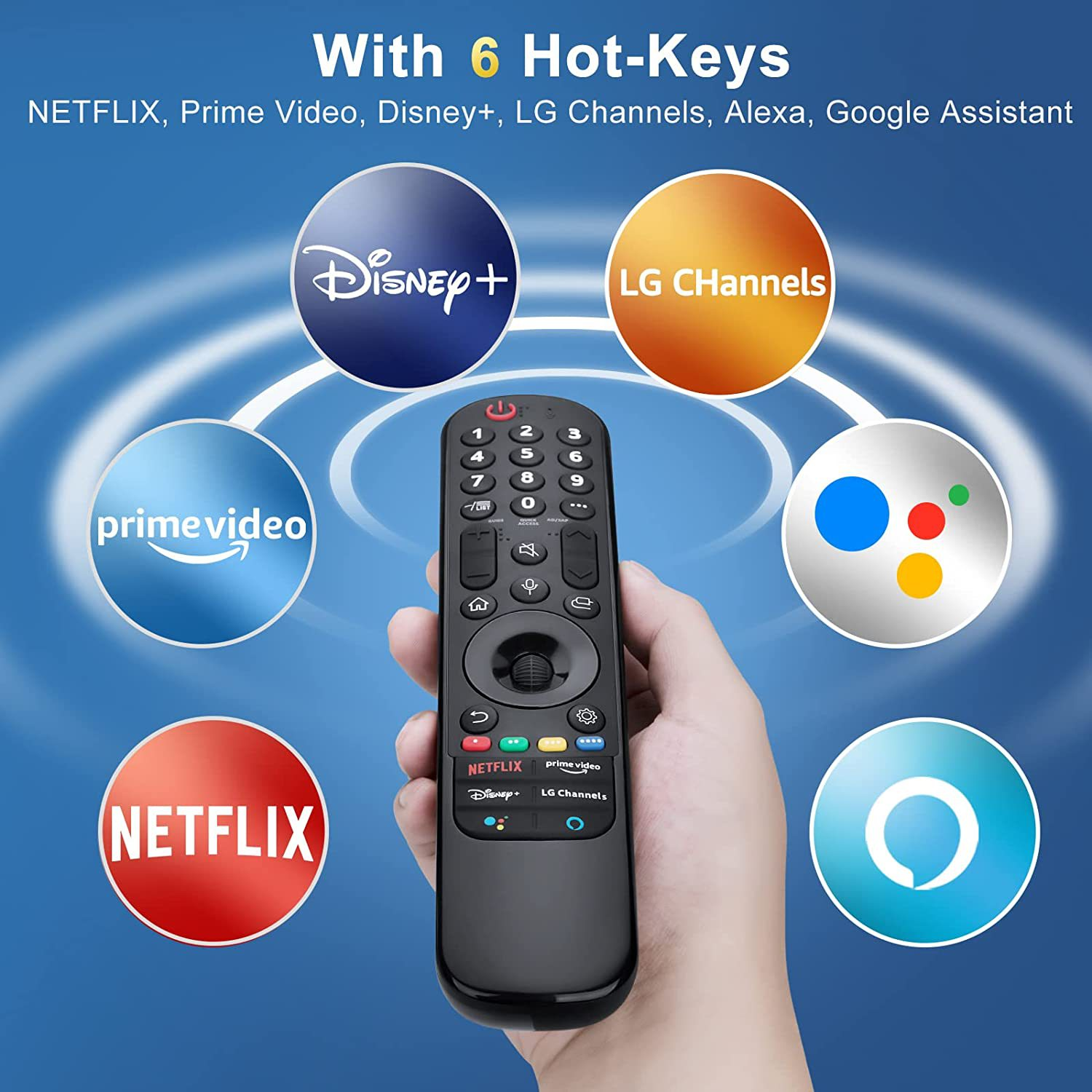 Eine Fernbedienung mit 6 Hotkeys: Netflix, Prime Video, Disney+, LG Channels, Alexa und Google Assistant. Hand hält Fernbedienung.