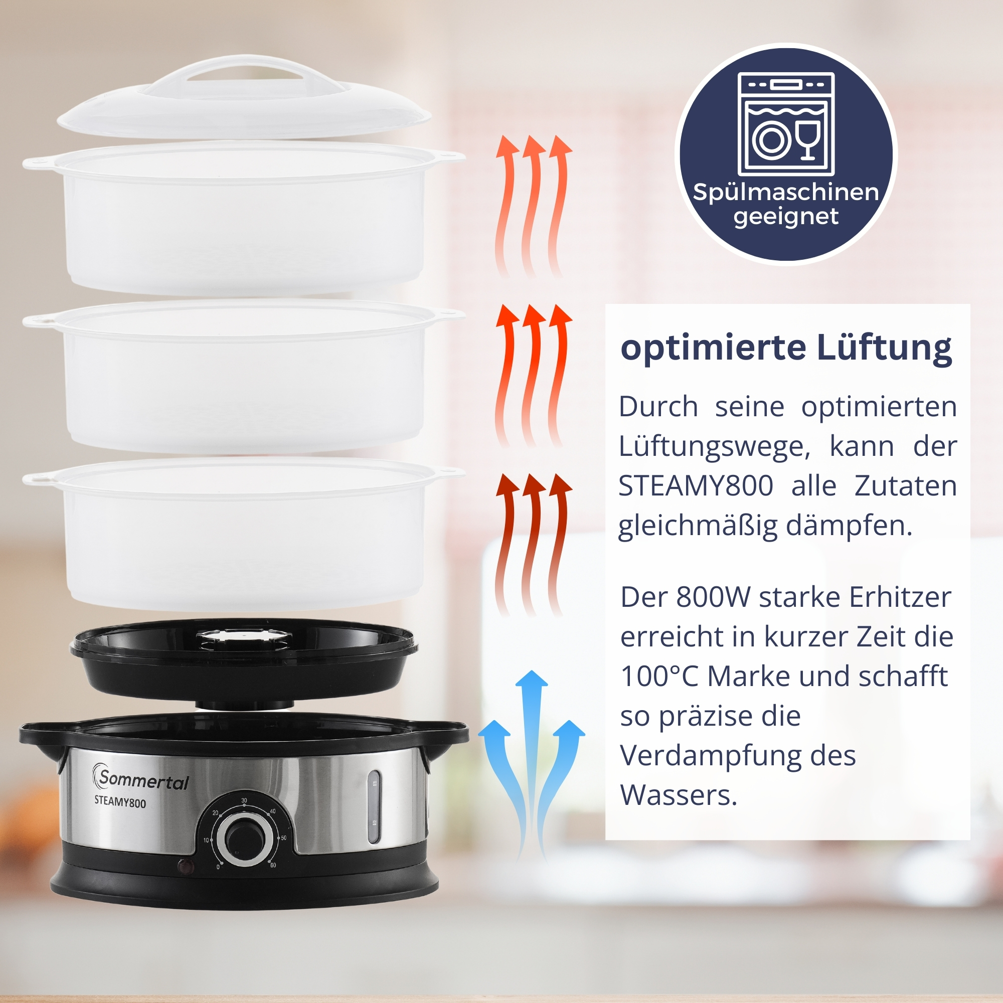 Ein mehrschichtiger Dampfgarer mit weißen Töpfen. Text beschreibt optimierte Belüftung.