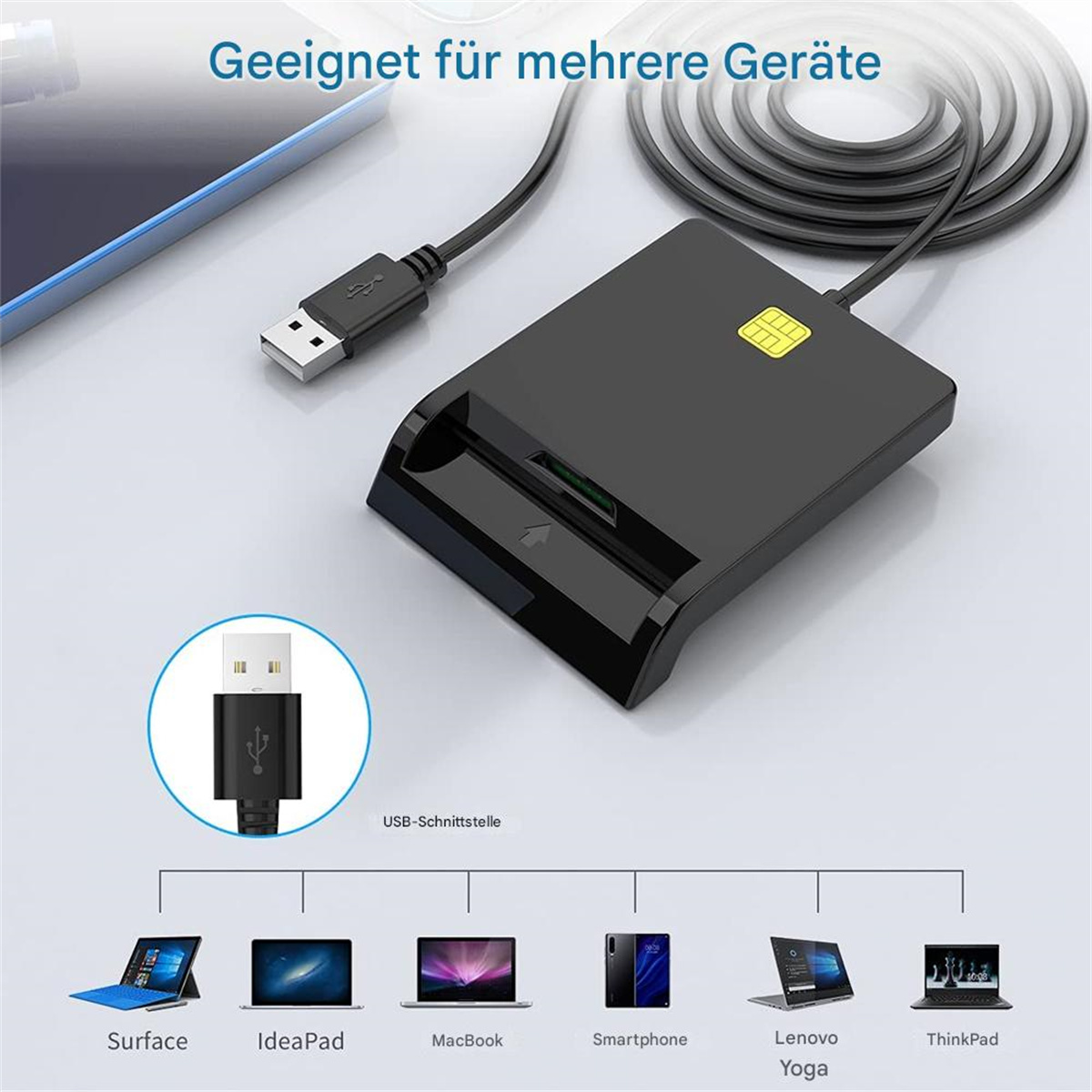 Schwarzer Kartenleser mit USB-Kabel, an verschiedene Geräte angeschlossen. Text: Für mehrere Geräte geeignet.