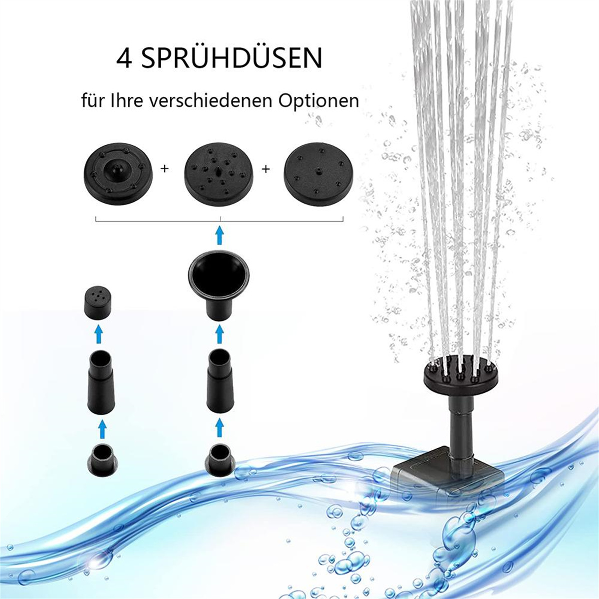 Brunnenkomponenten mit deutschem Text '4 Sprühdüsen' angezeigt.