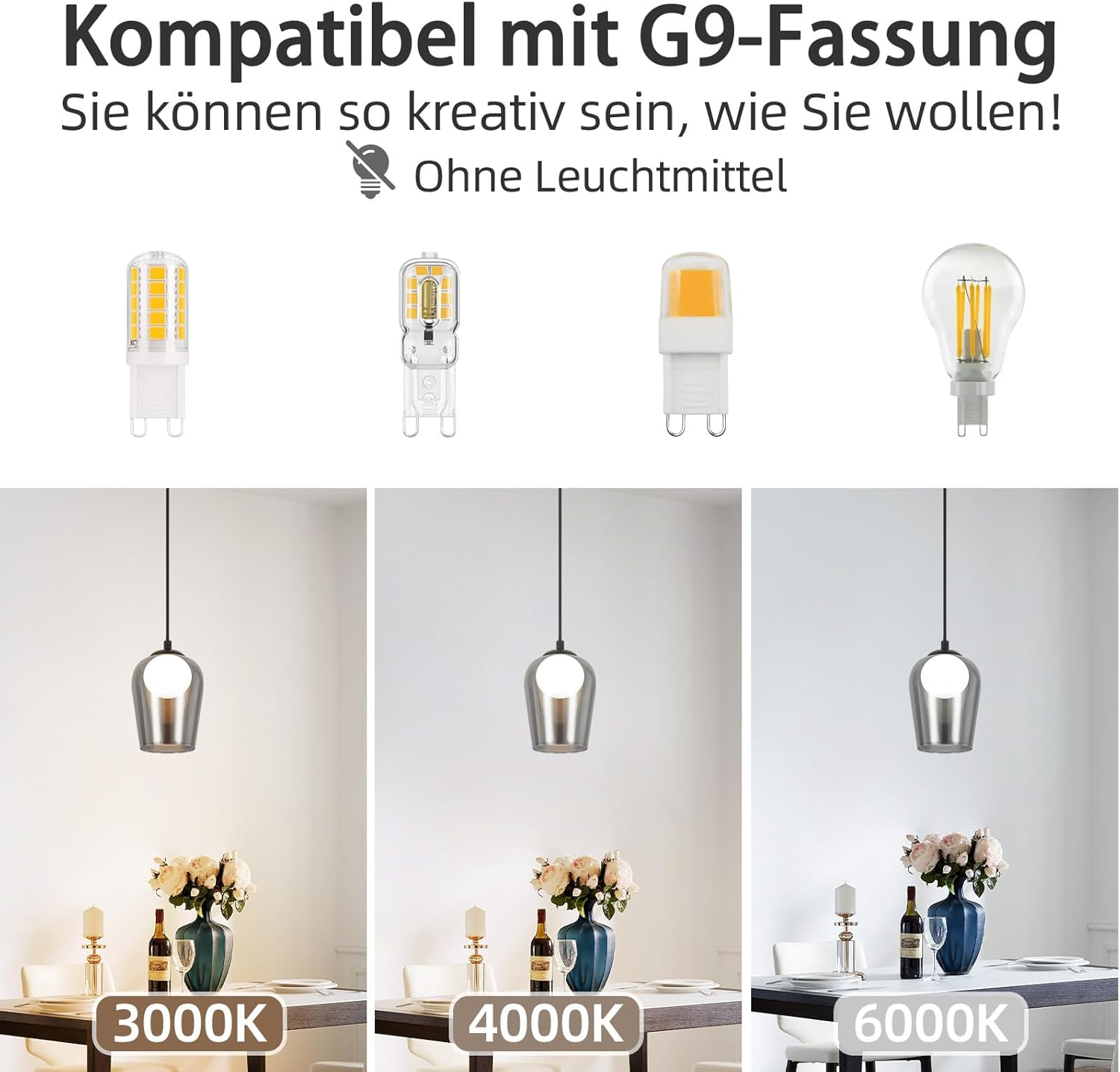 Obrazy żarówek i lamp wiszących, ilustrujące różne temperatury barwowe: 3000K, 4000K i 6000K.