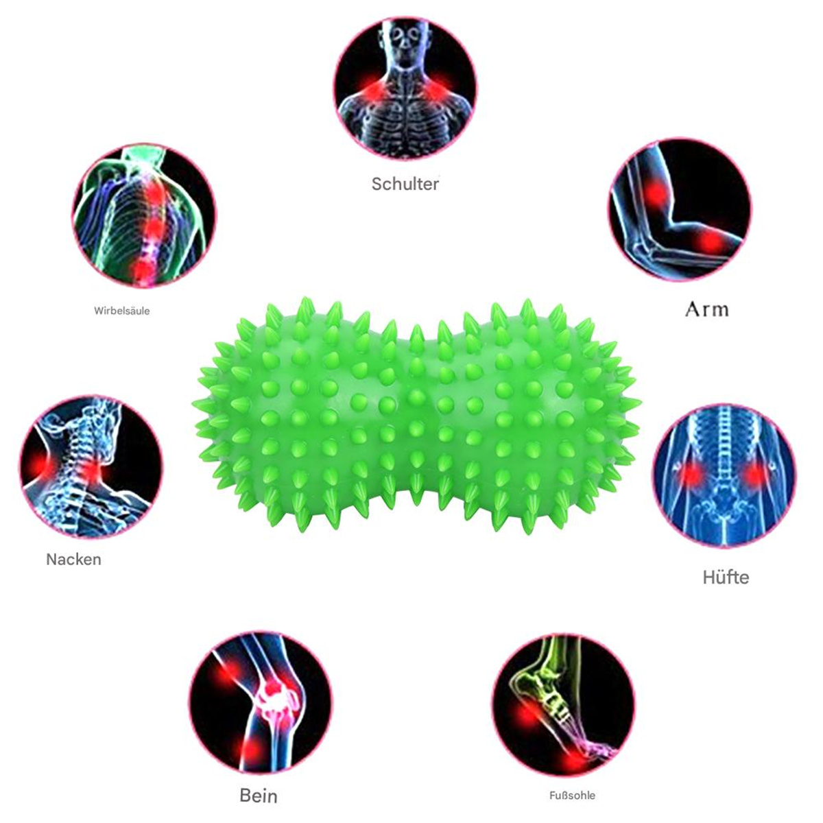 Grüner Massageball, umgeben von Diagrammen, die Körperstellen zeigen: Wirbelsäule, Schulter, Arm, Hüfte, Bein, Fuß.