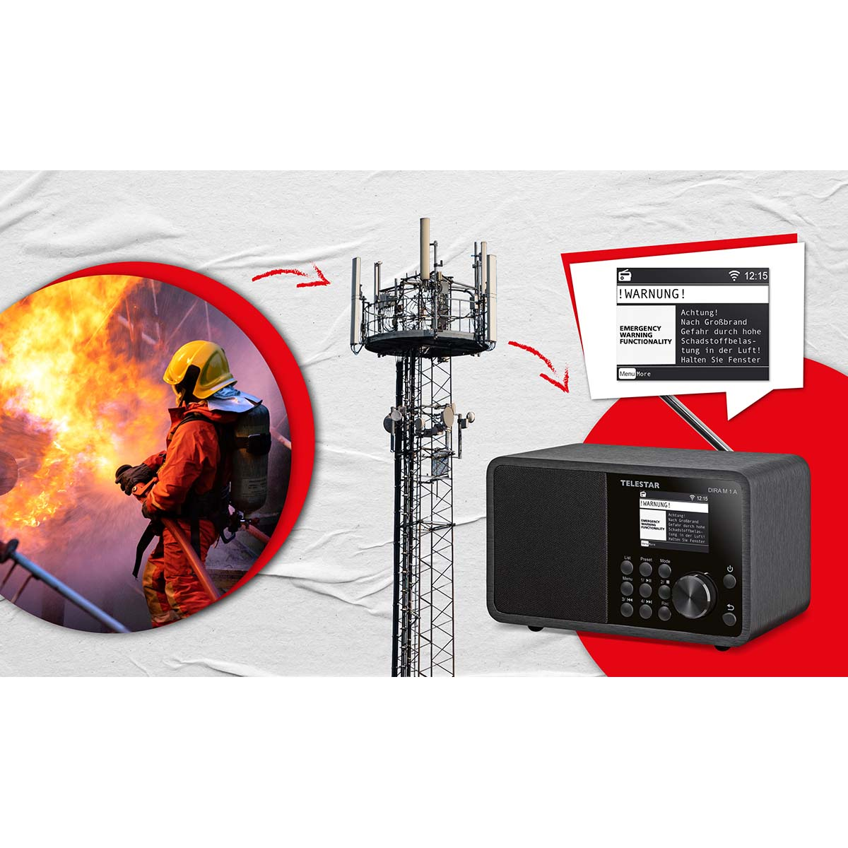 Funkturm, Feuerwehrmann, Radio und Warnung.