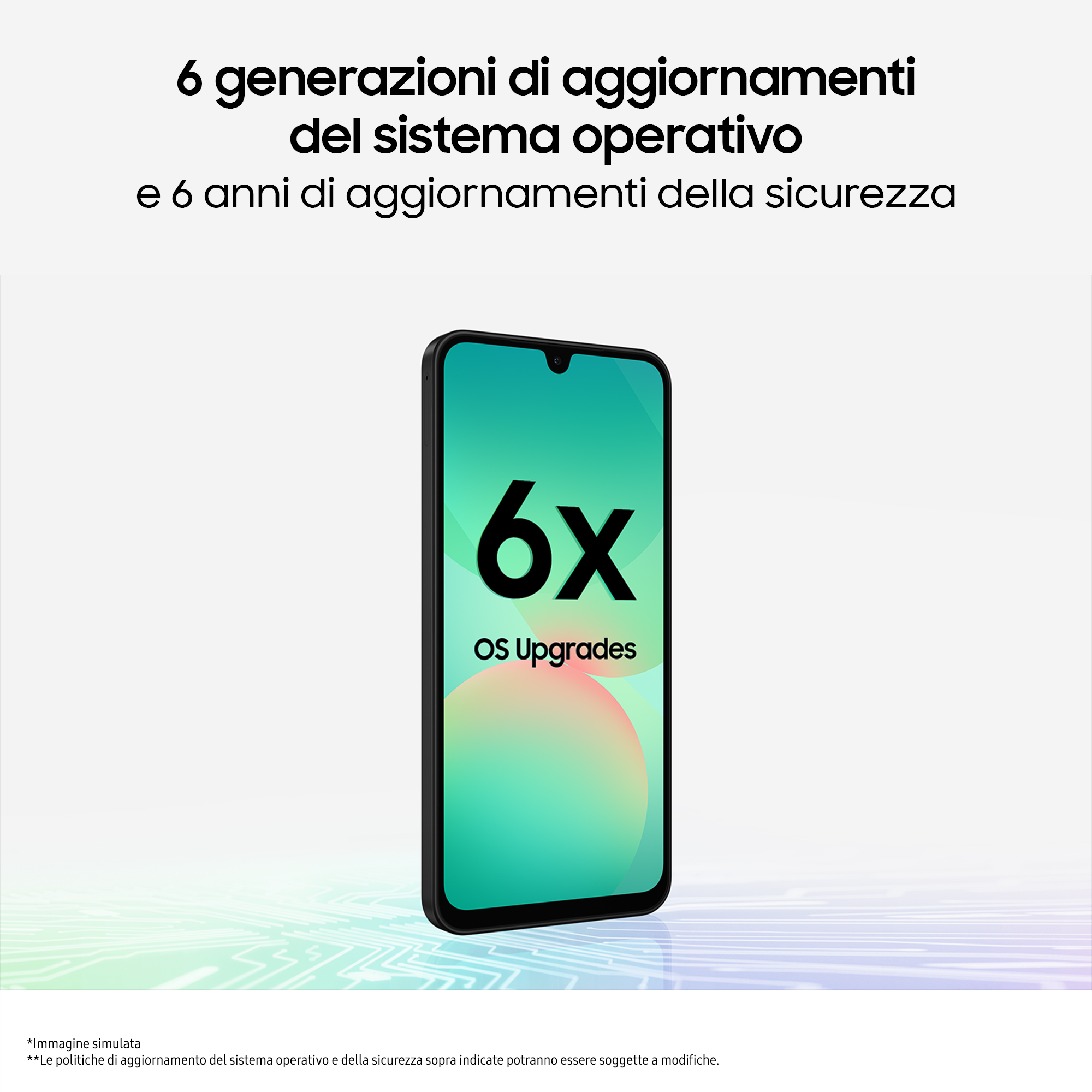 Telefon komórkowy z tekstem '6x OS Upgrades' na ekranie, promujący telefon.