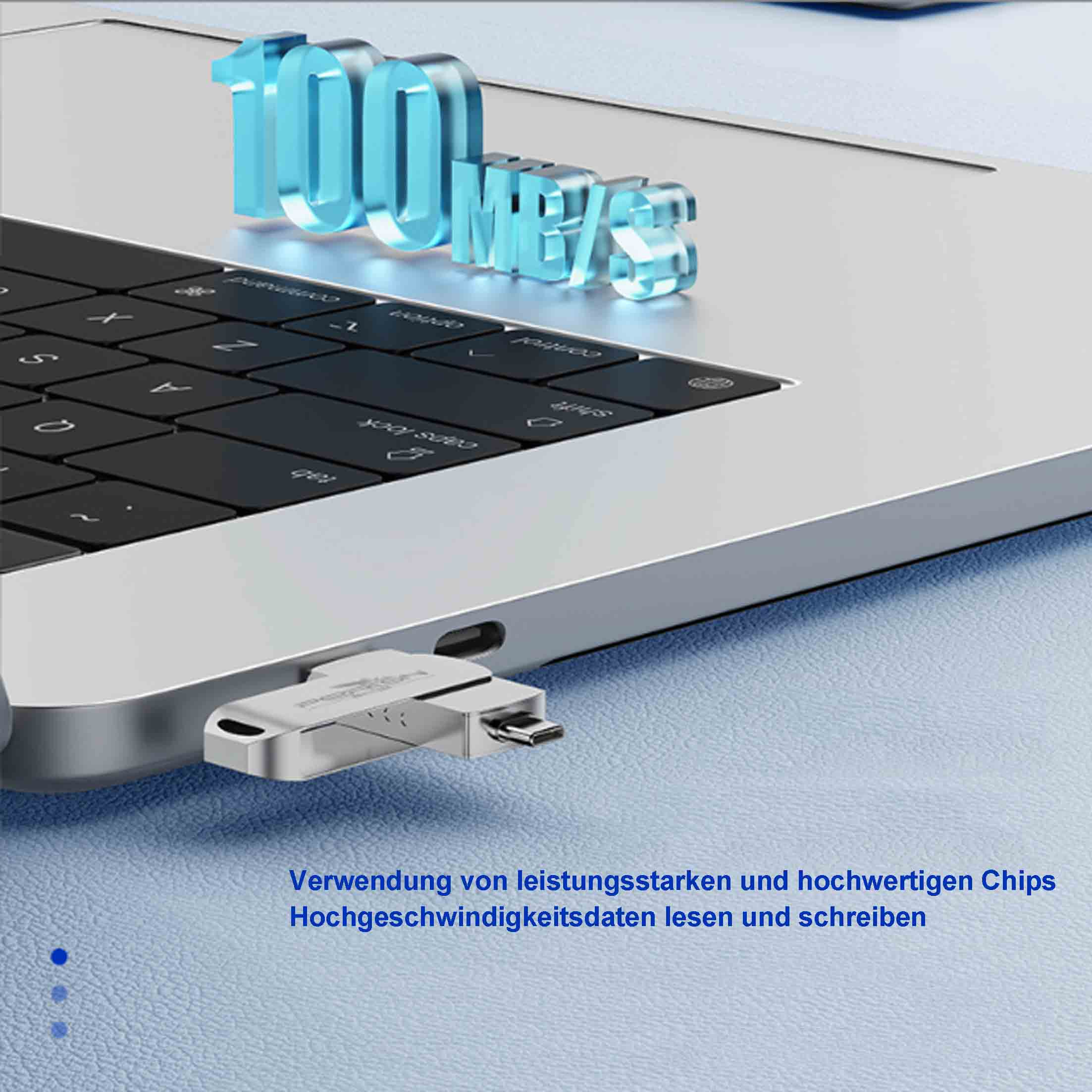 Ein Laptop mit eingestecktem USB-Laufwerk. Der Text auf dem Bildschirm lautet 100MB/s.