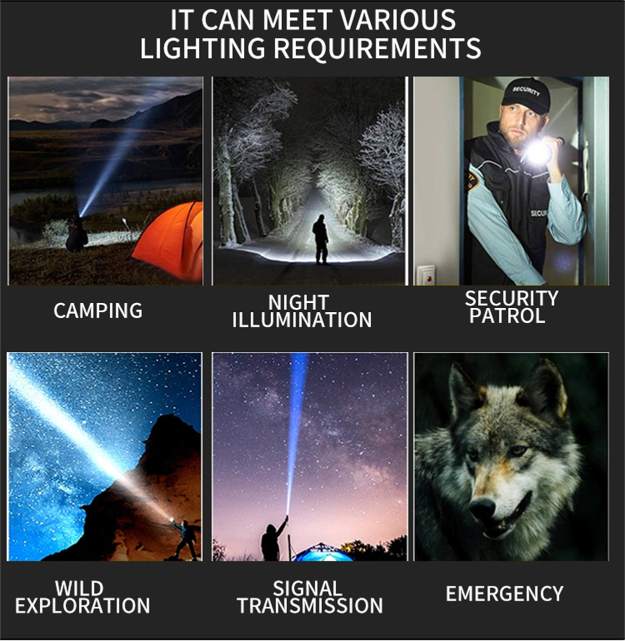 Bilder, die verschiedene Beleuchtungsanwendungen zeigen: Camping, Nachtbeleuchtung, Sicherheit, Wildnis, Übertragung, Notfall.