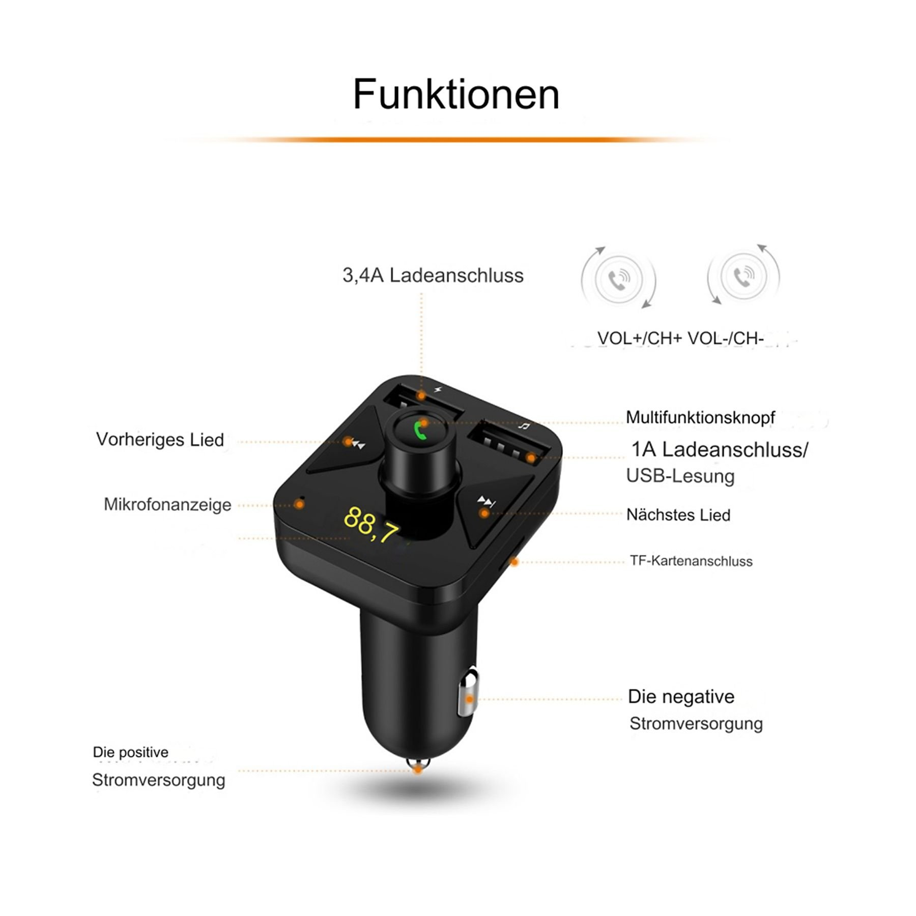 Ein schwarzes Autoladegerät mit verschiedenen Knöpfen und Anschlüssen. Das Display zeigt 88,7 an.