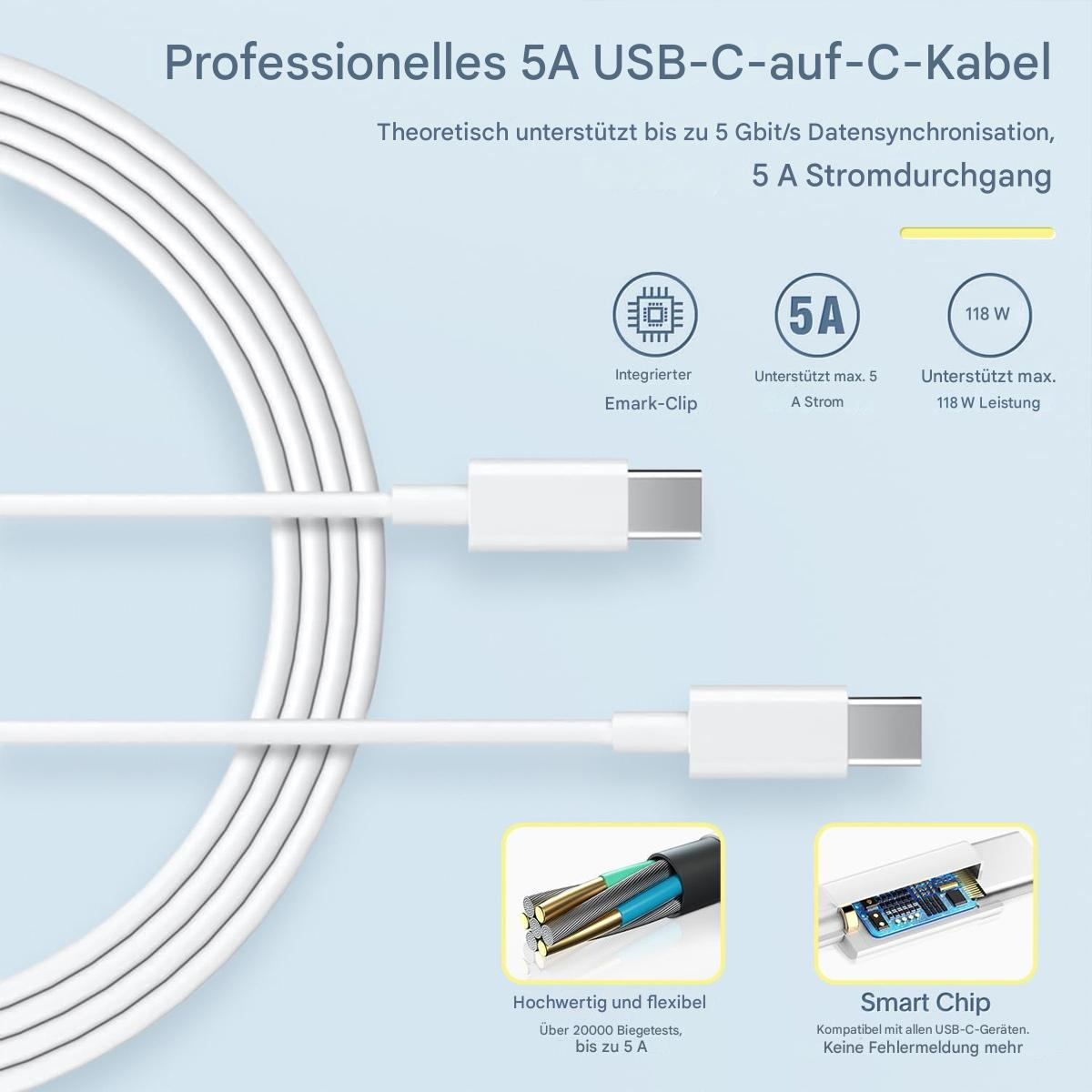 Ein weißes USB-C-zu-USB-C-Kabel mit Diagrammen, die seine Eigenschaften zeigen. Es unterstützt 5A und 118W.
