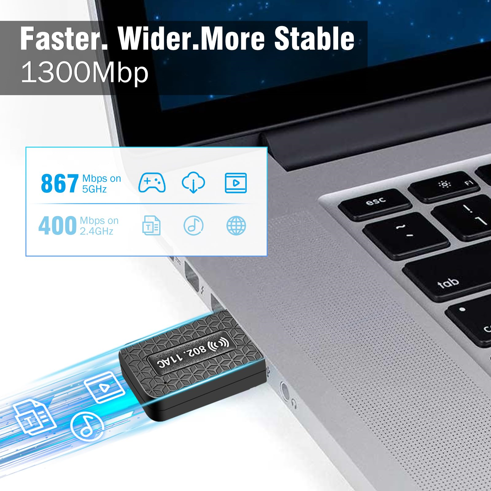 Schwarzer USB-WLAN-Adapter am Laptop. Text zeigt 1300 Mbit/s, 867 Mbit/s bei 5 GHz und 400 Mbit/s bei 2,4 GHz.