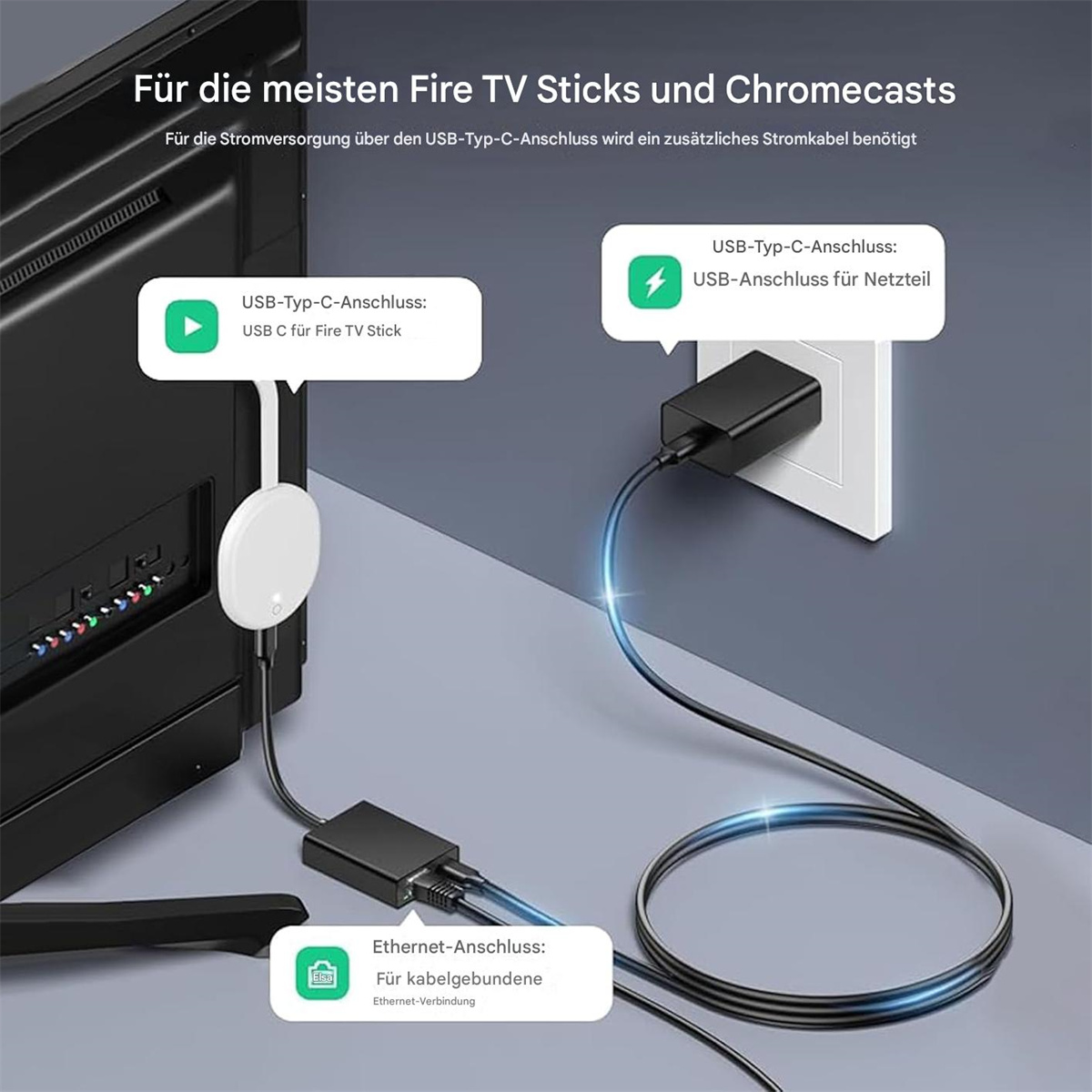 Bild zeigt TV-Zubehör, einschließlich Chromecast, USB-C-Kabel und Ethernet-Adapter, mit Informationsetiketten.
