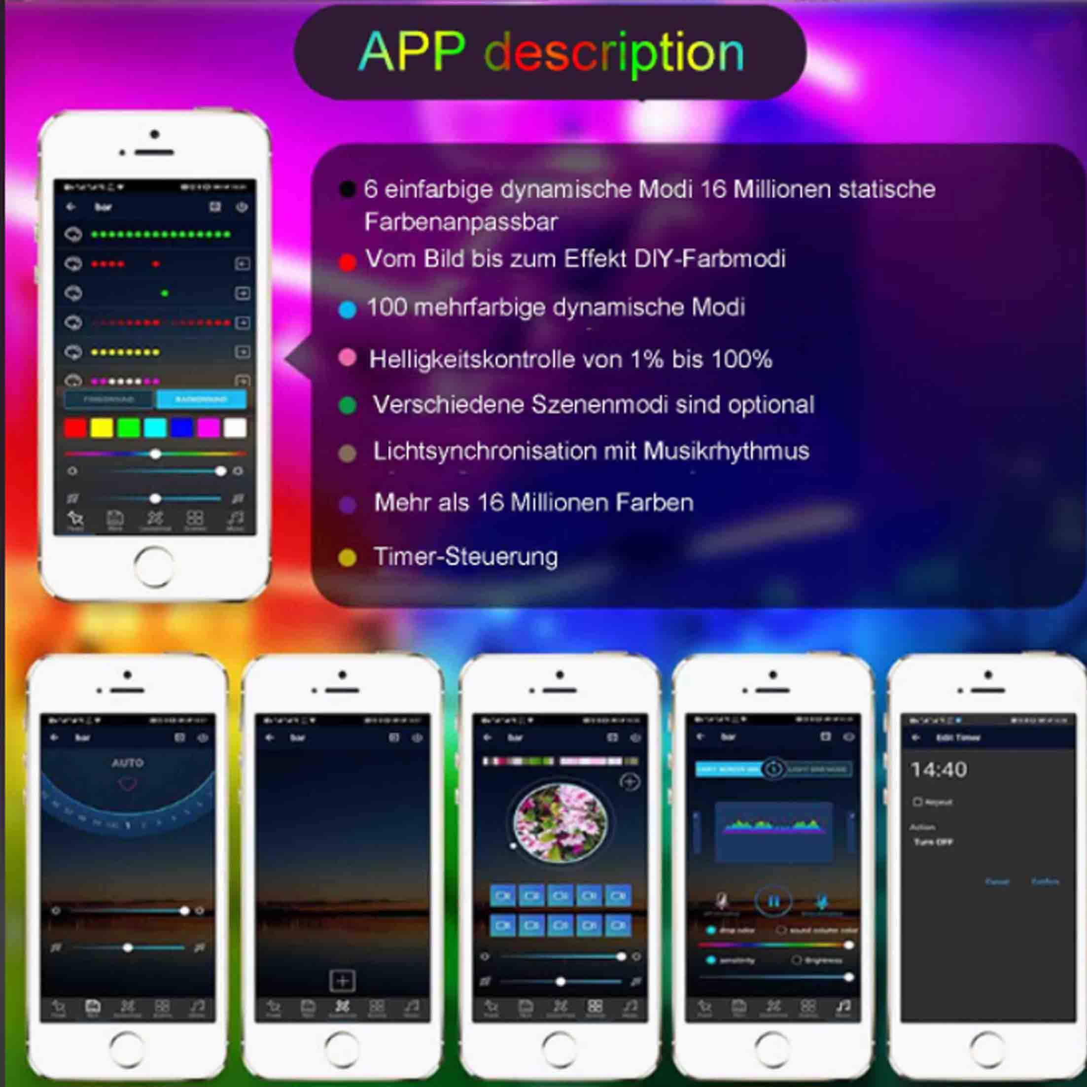 Screenshots einer Telefon-App-Oberfläche mit verschiedenen Modi und Bedienelementen, die verschiedene Einstellungen anzeigen.