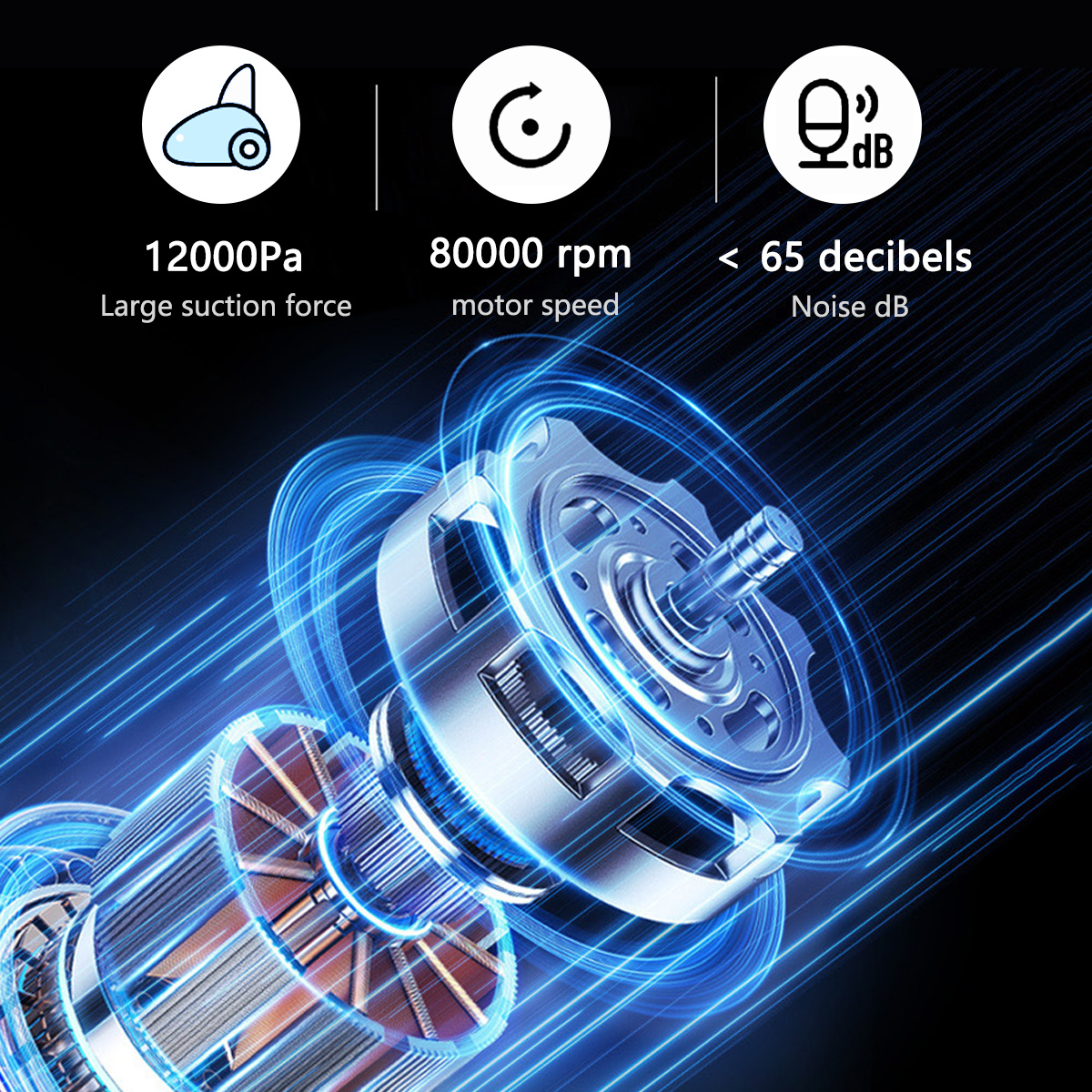 Eine Illustration eines Staubsaugermotors mit Datenpunkten: 12000Pa, 80000 U/min und <lt/> 65 Dezibel.