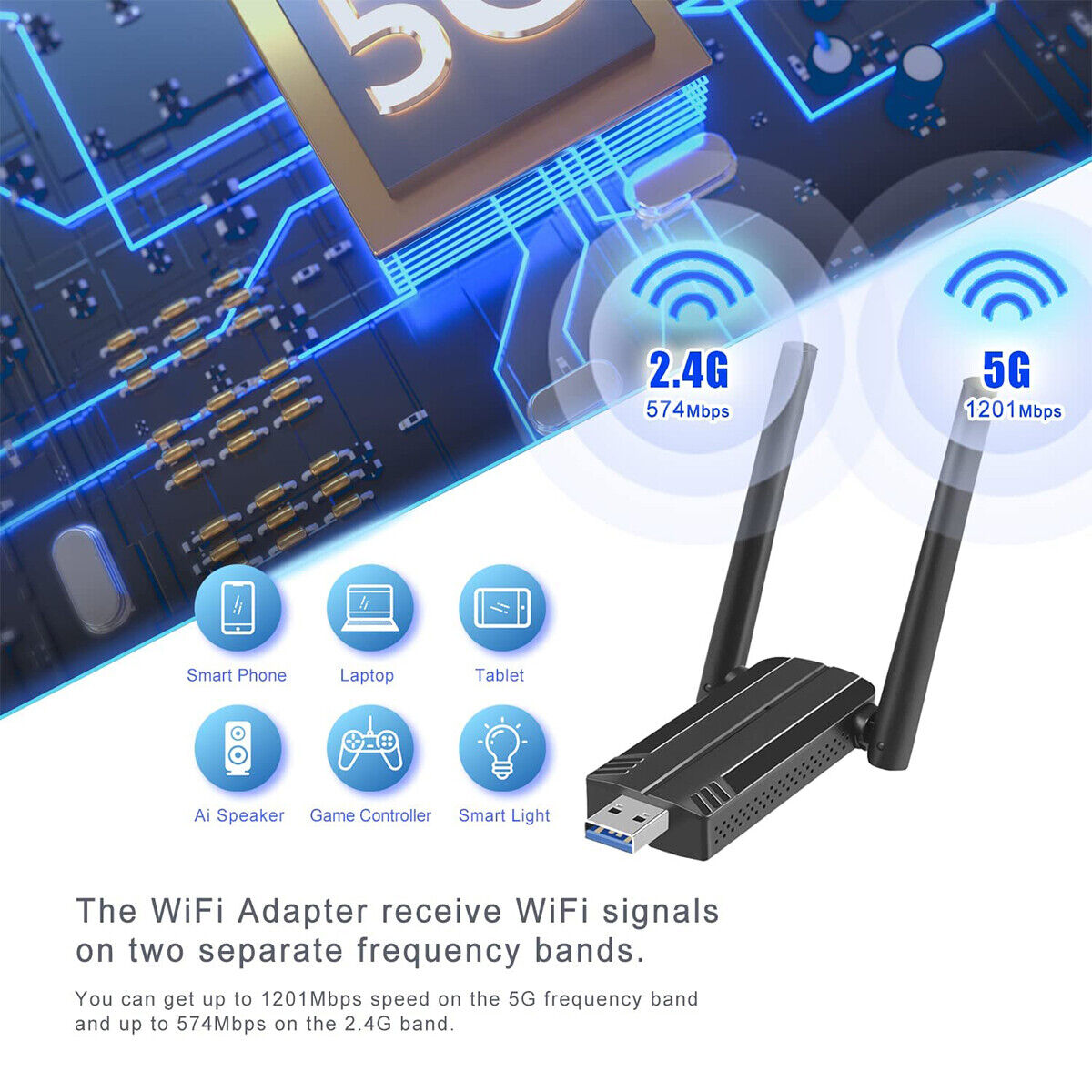 Ein WLAN-Adapter mit zwei Antennen. Das Bild zeigt die 2,4G- und 5G-Frequenzbänder.
