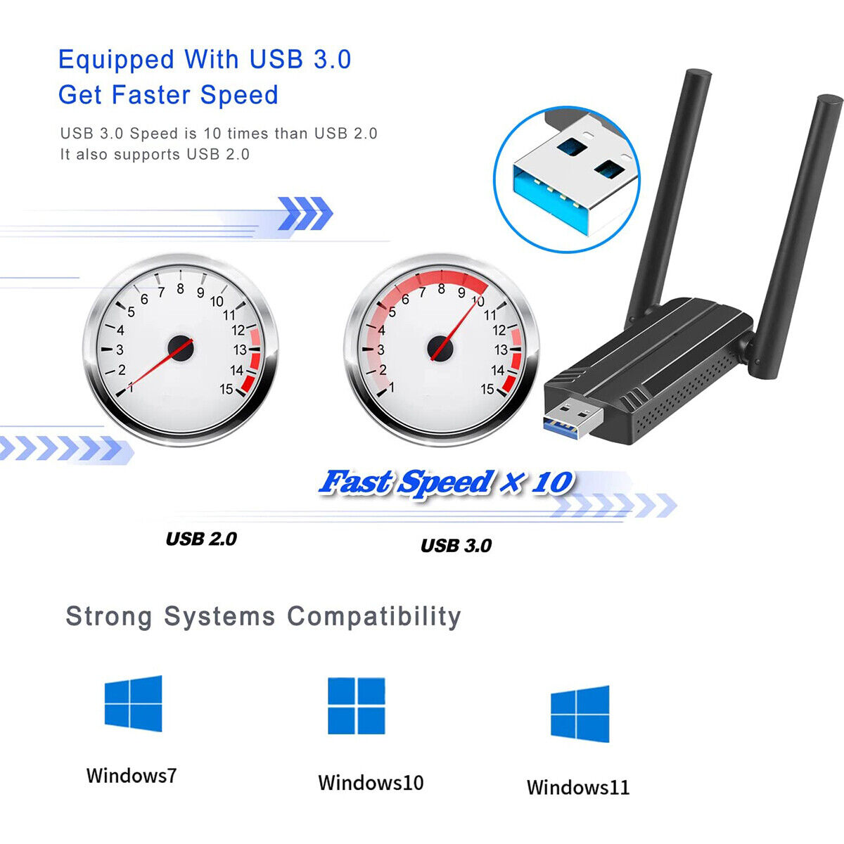 Diagramm mit USB-Adapter, Zifferblätter für USB 2.0 und 3.0 Geschwindigkeiten und Diagramm kompatibler Windows Logos.
