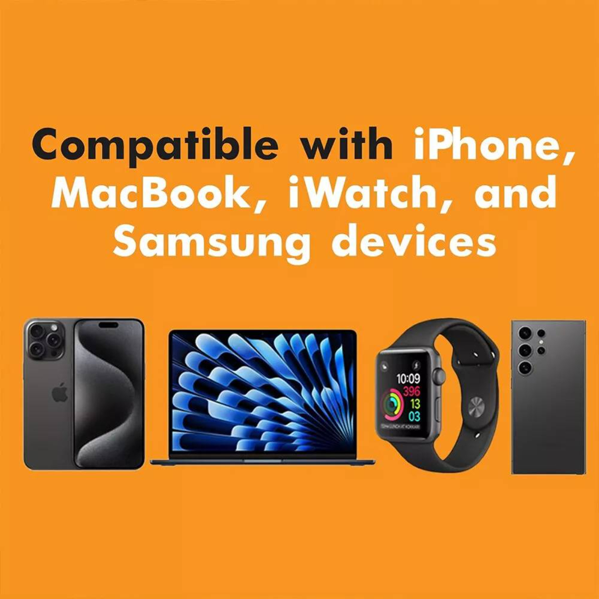 Ein orangefarbener Hintergrund mit Bildern von Telefon, Laptop, Smartwatch und Telefon. Text oben.