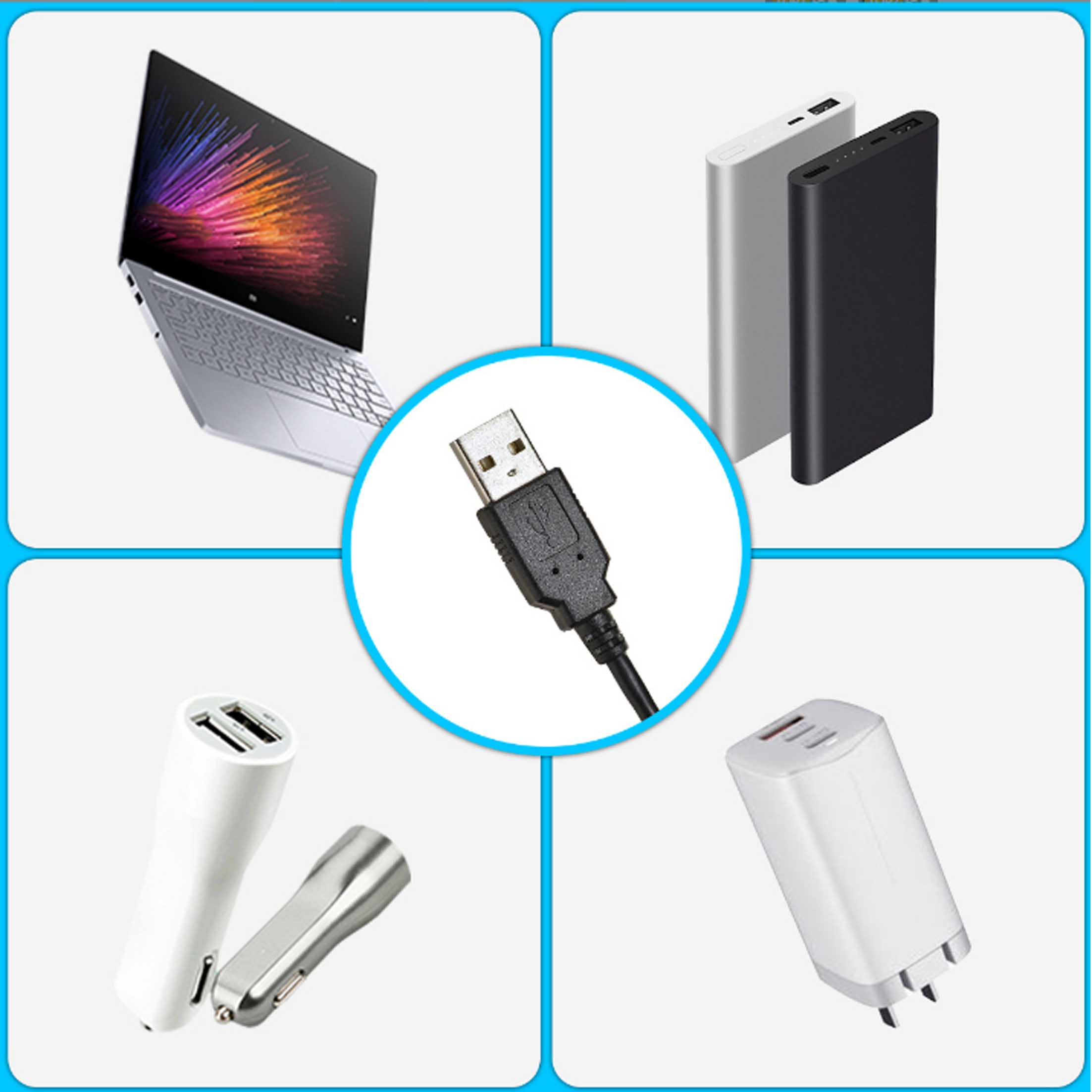Eine Collage mit Laptop, USB-Kabel, Powerbanks und Autoladegeräten.