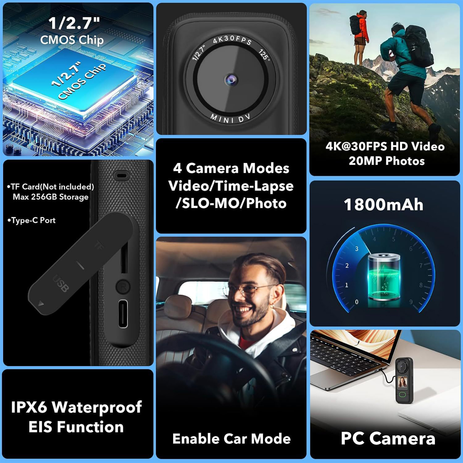 Collage einer Mini-DV-Kamera und ihrer Funktionen: Chip, Linse, Modi, Akku und wasserdichte Funktion.