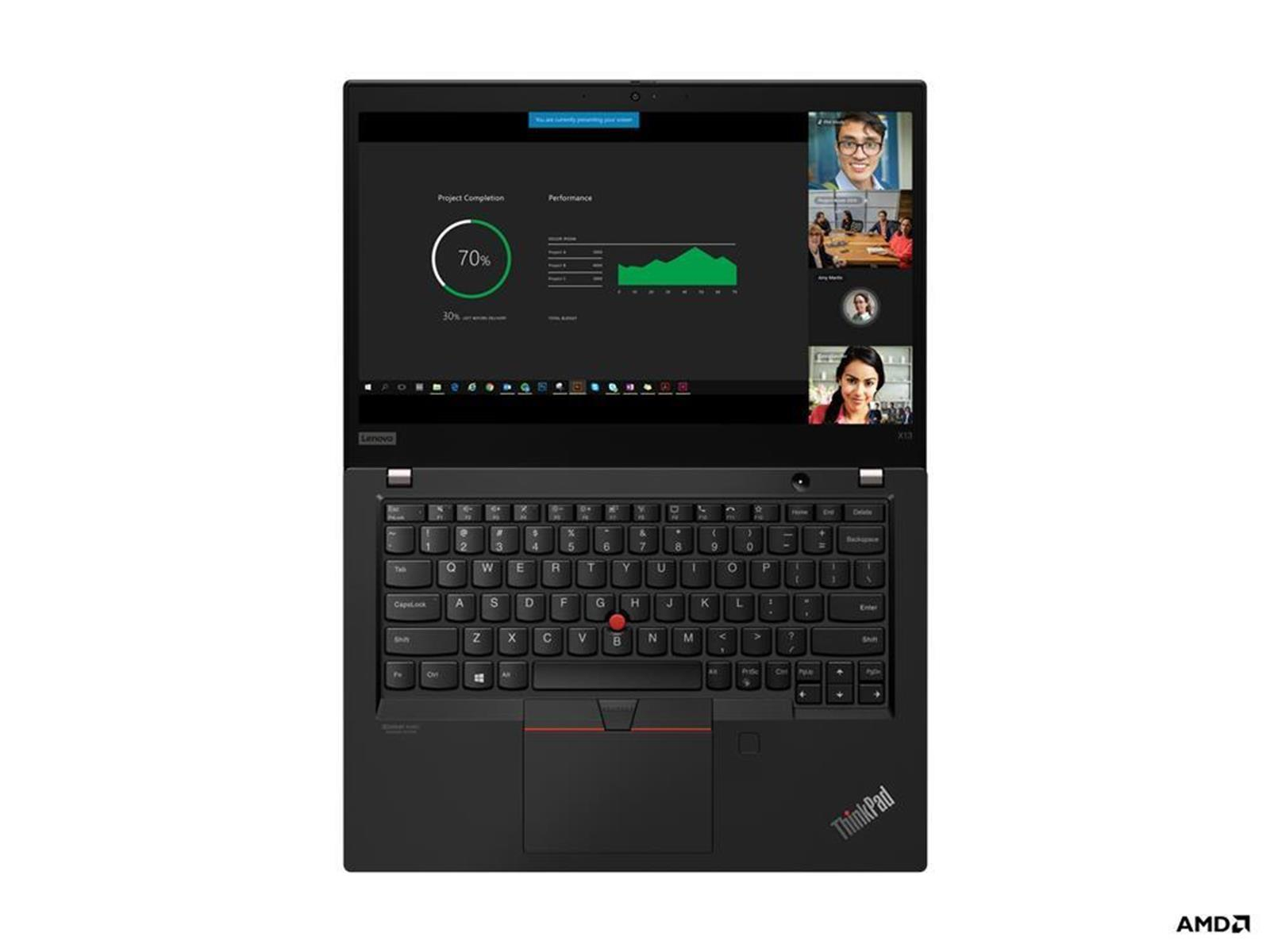 Laptop in einer Arbeitsumgebung. Videoanruf auf dem Bildschirm, Diagramme, Grafiken.
