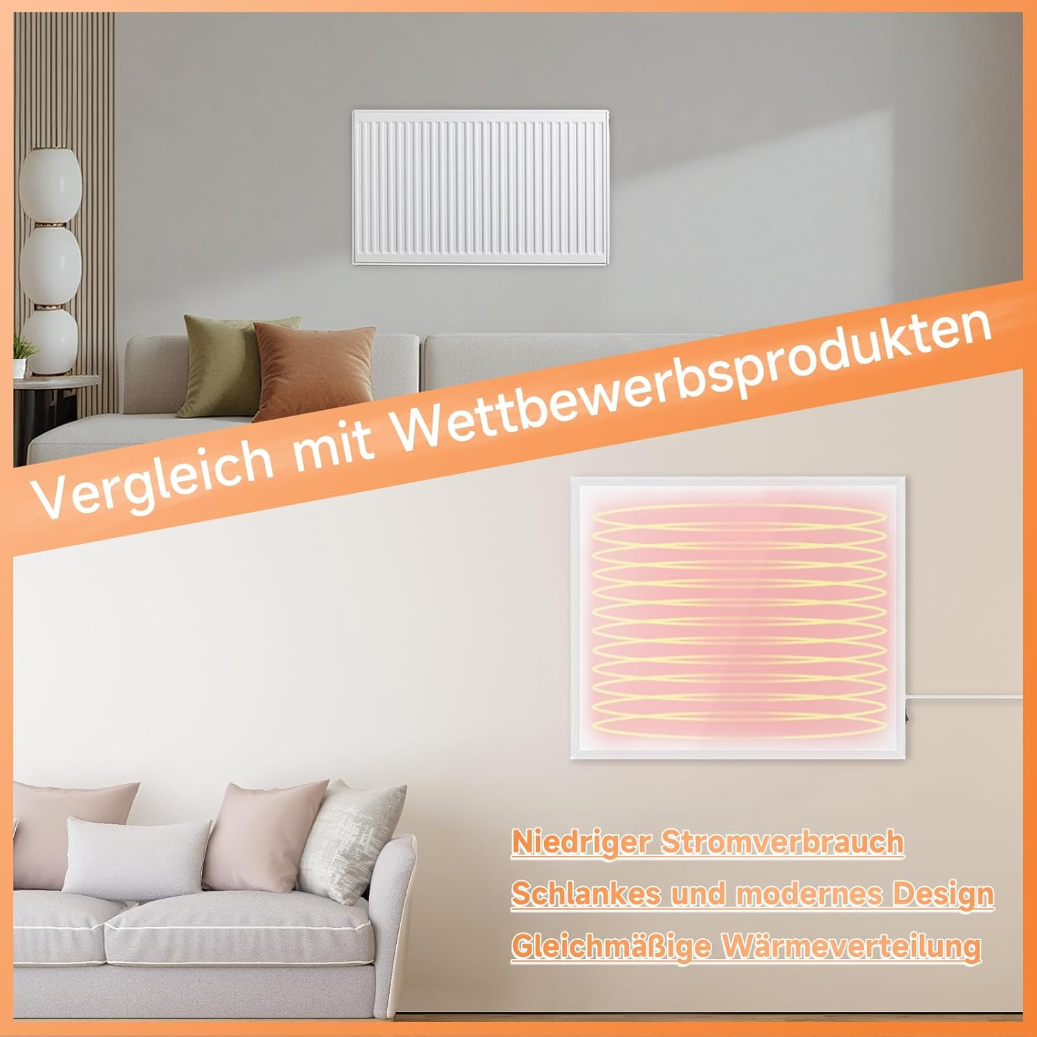Ein Wandheizkörper mit Vergleich zu einem anderen Heizkörper. Text: Geringe Leistung, schlankes Design, gleichmäßige Wärme.