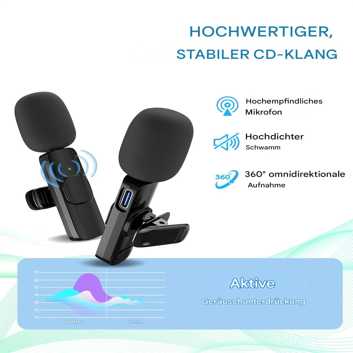 Zwei schwarze drahtlose Mikrofone mit Diagramm zur Geräuschreduzierung. Die Mikrofone haben einen Clip.