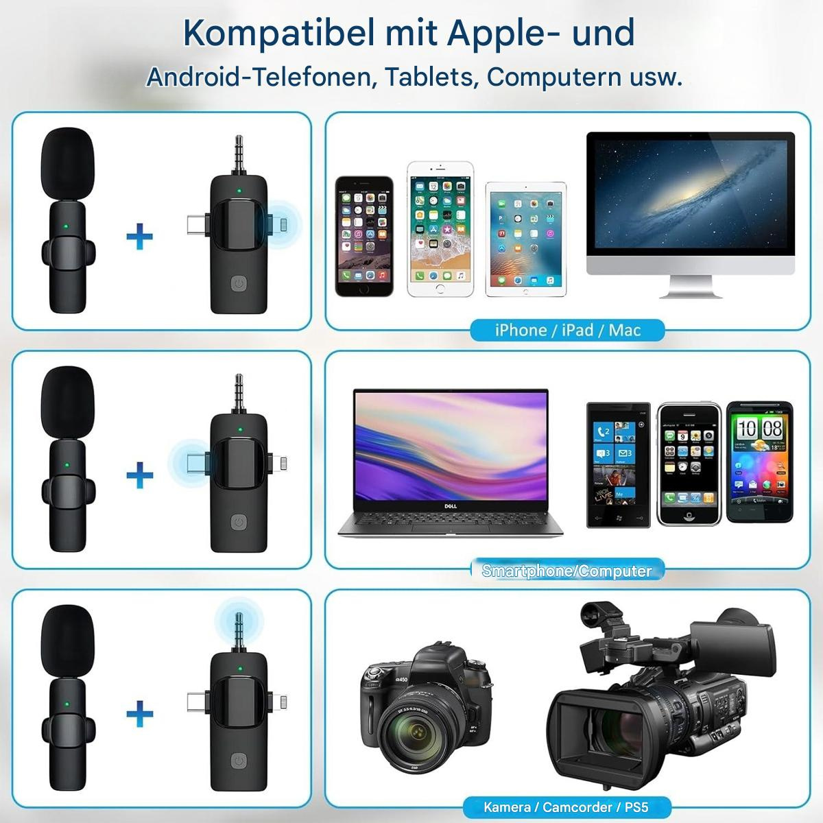 Bilder von drahtlosen Mikrofonen, Kameras und Telefonen, mit Text zur Kompatibilität.