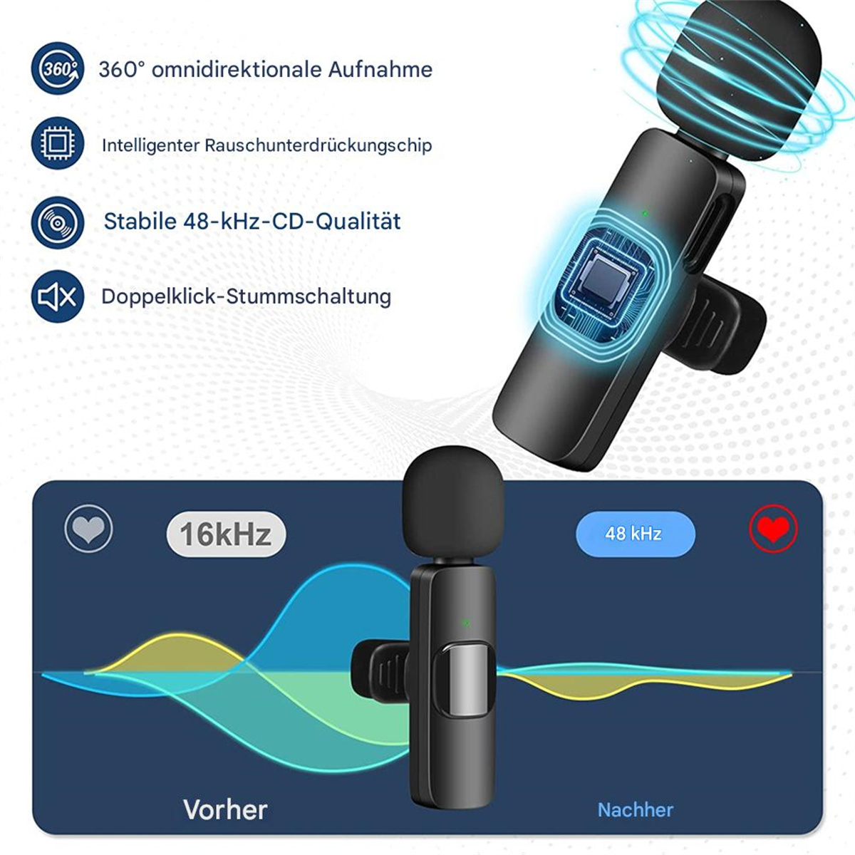 Kabelloses Mikrofon, mit Vorher-/Nachher-Schallwellenvergleich. Schwarz mit blauem Akzent. 360° Aufnahme.