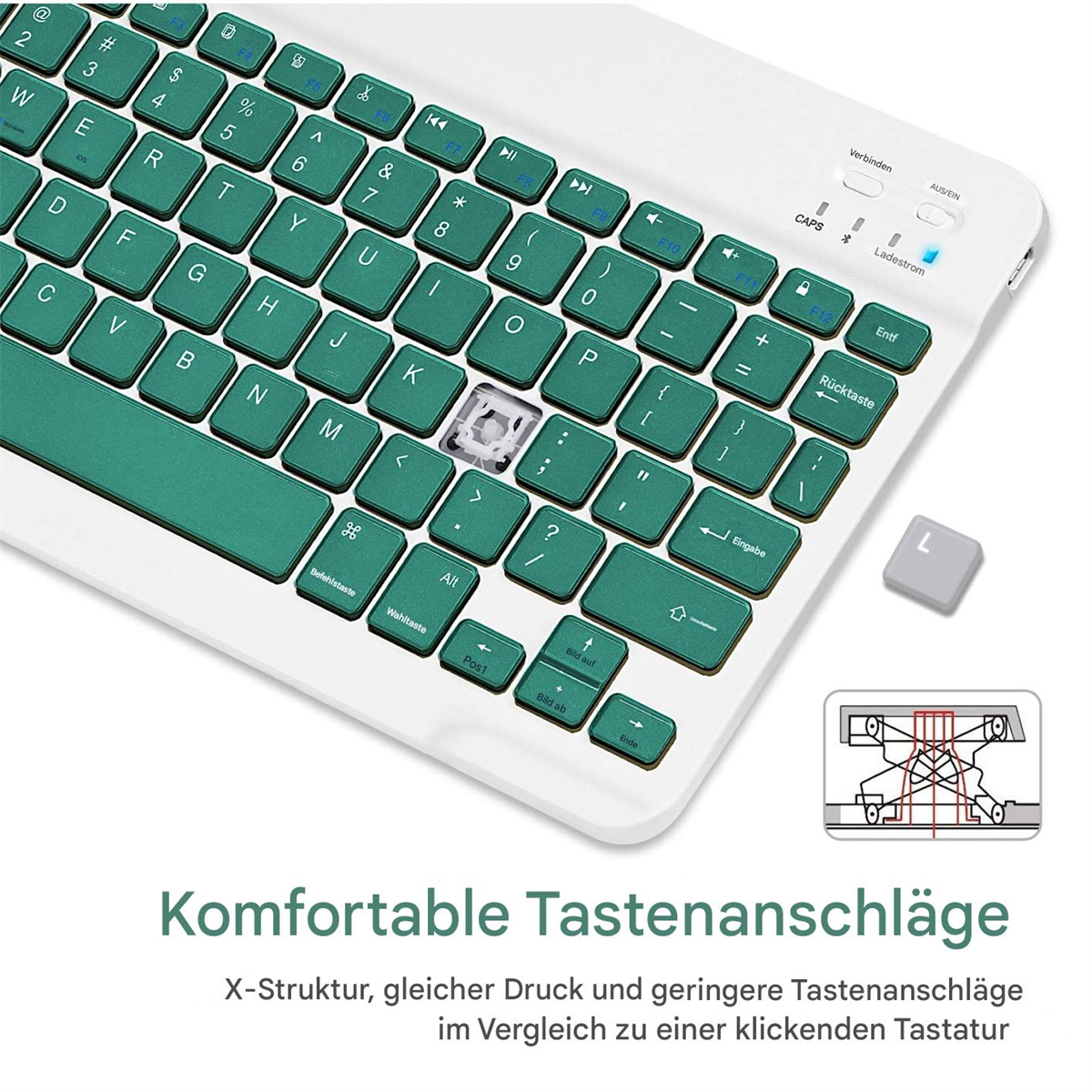 Eine weiße Tastatur mit grünen Tasten und einer fehlenden Taste. Die Tasten haben weiße Beschriftung. Kleines Diagramm in der Ecke.