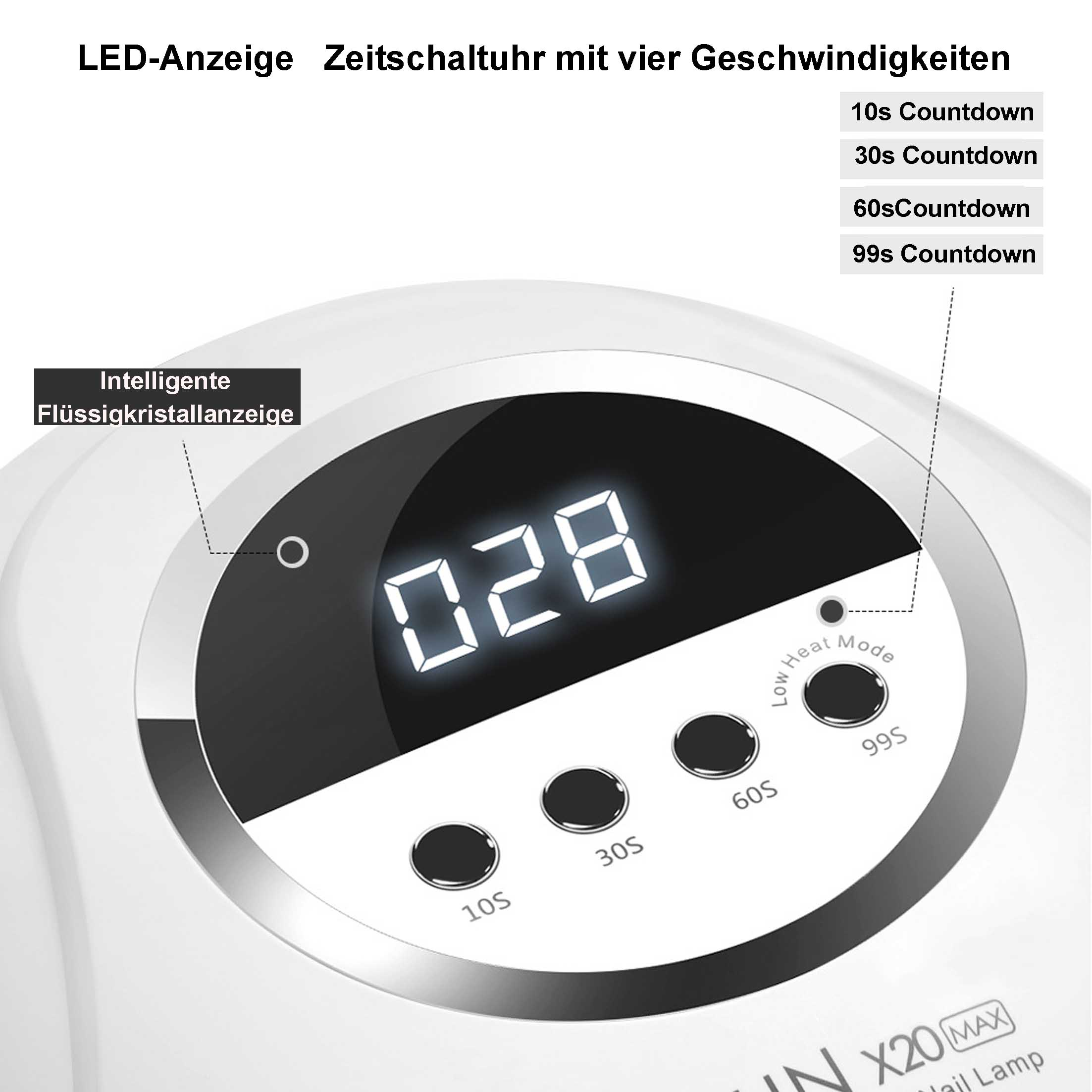 Nahaufnahme eines Digitaldisplays mit Zahlen und Knöpfen für eine Nagellampe. Zu den Beschriftungen gehören LED, 10s-99s.