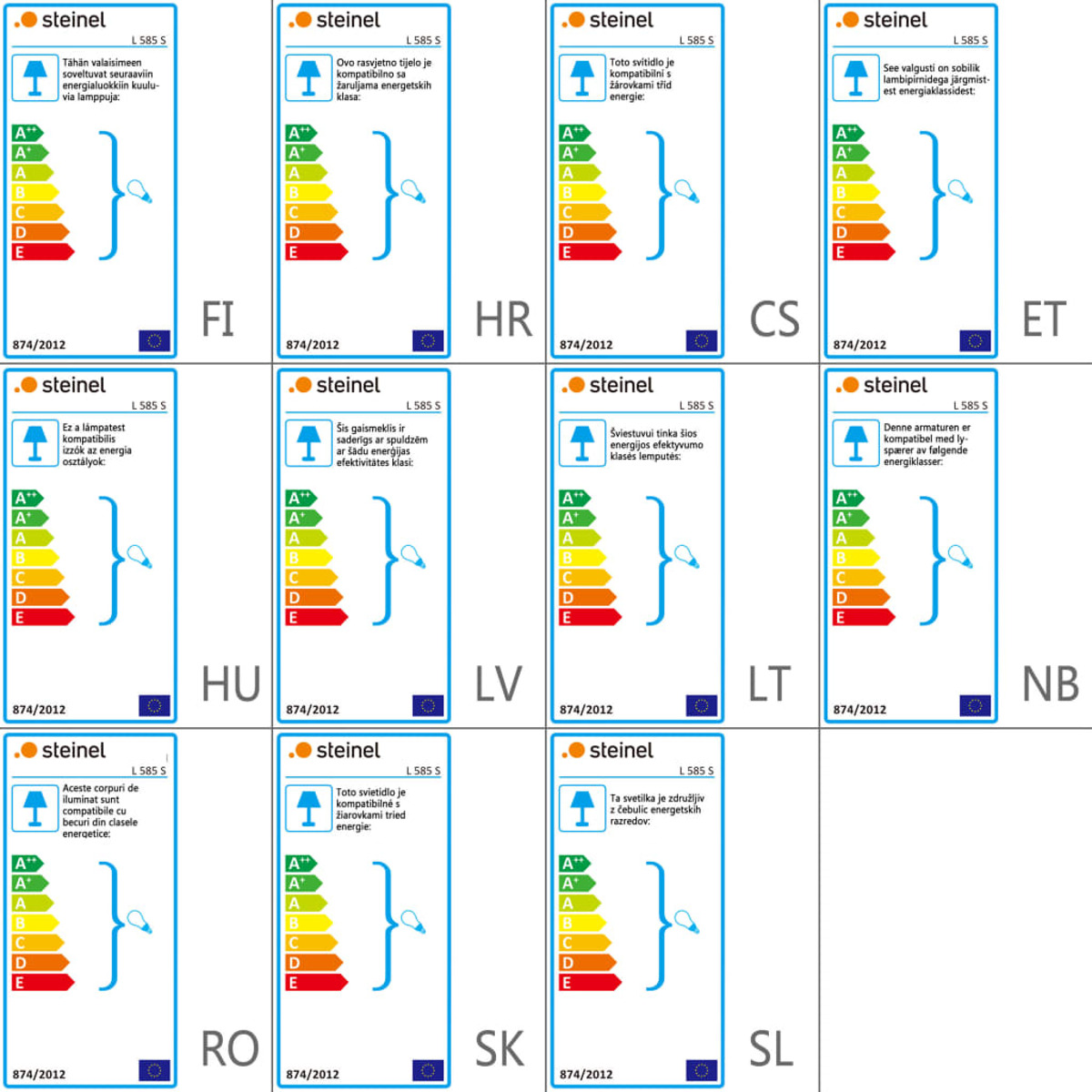 Mehrere Energielabel, jedes in einer anderen Sprache, mit Angaben zur Energieeffizienz.