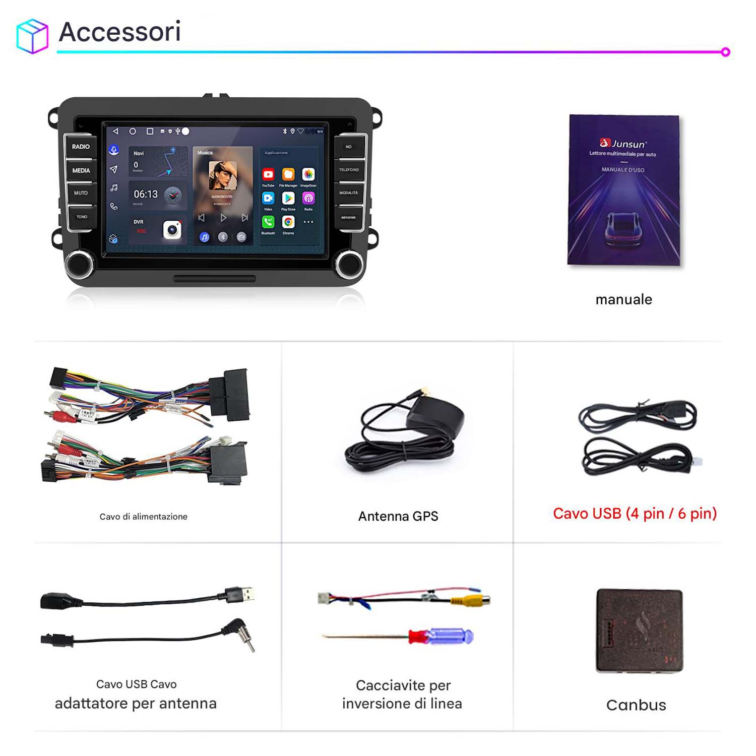 Componenti audio per auto, tra cui uno schermo, fili e accessori su una superficie bianca.