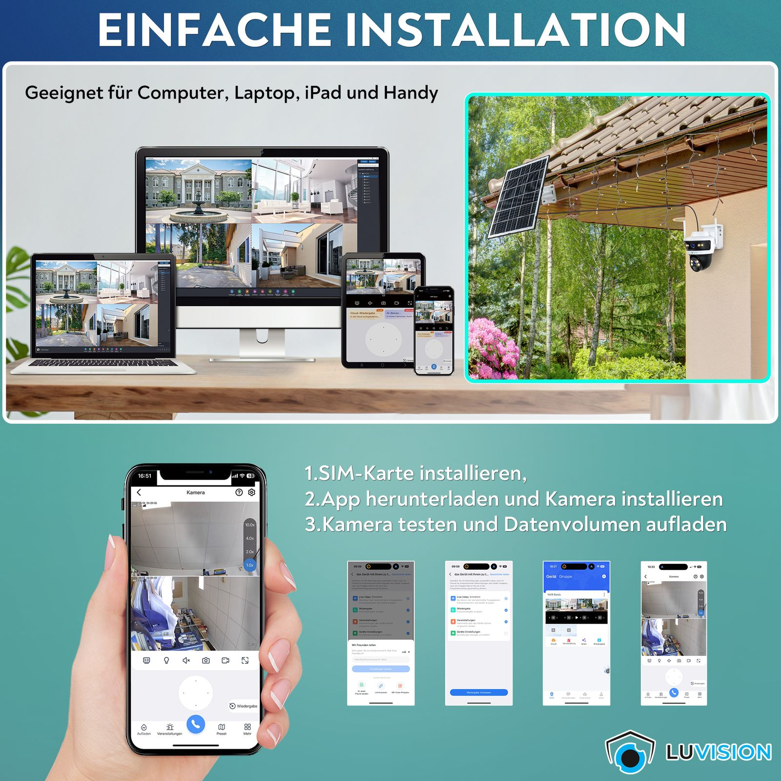 Diagramm zur Installation eines Heimsicherheitssystems mit Geräten und Telefonbildschirmen.