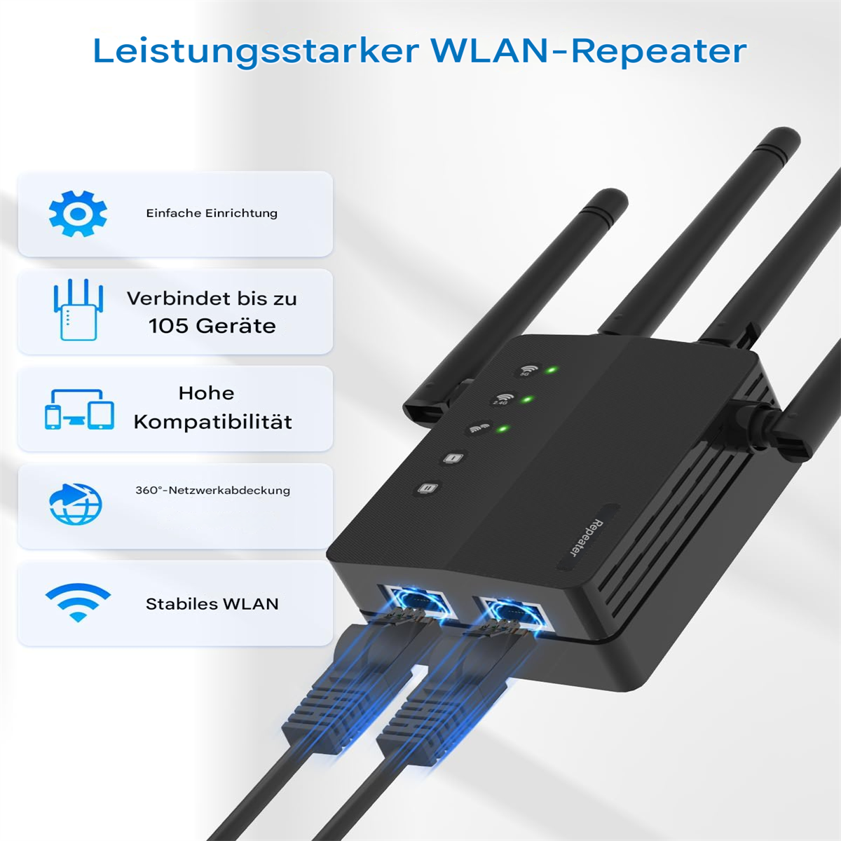 Schwarzer WLAN-Repeater mit Antennen und Kabeln, sowie eine Feature-Liste.