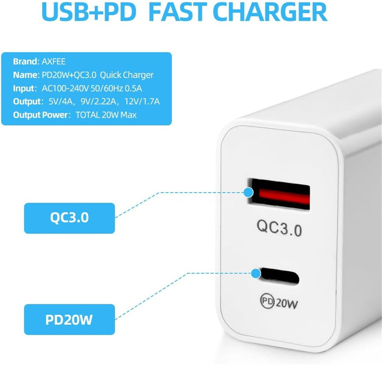 Ein weißes USB-Ladegerät mit USB- und PD-Anschlüssen, beschriftet mit Informationen über seine Leistung.