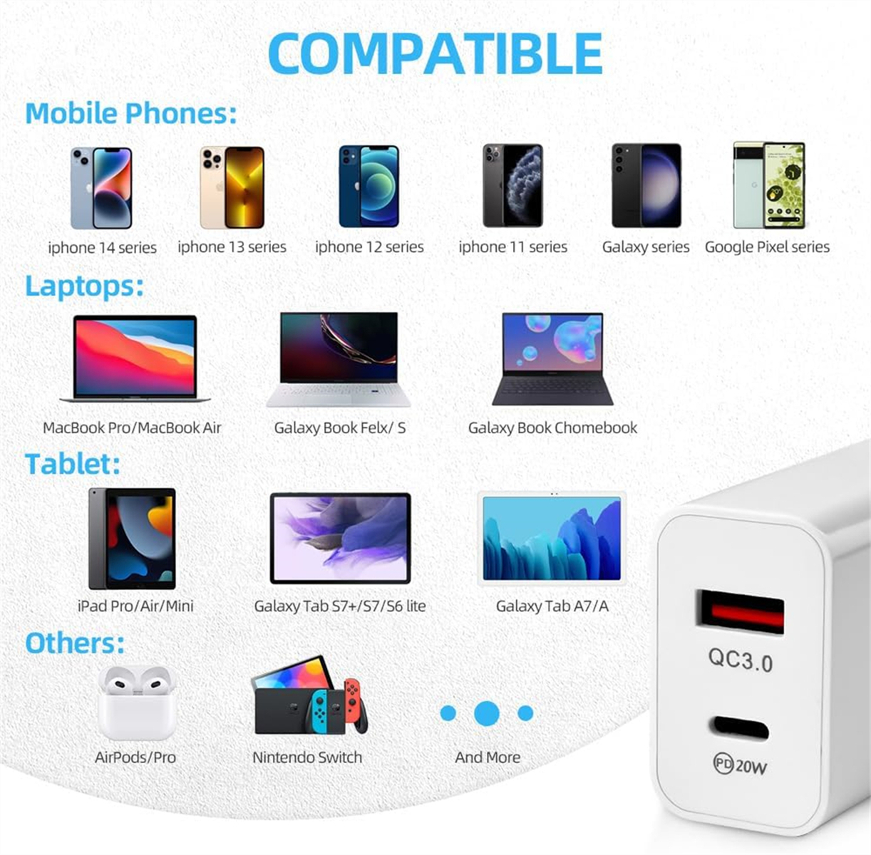 Ein Ladeadapter mit einer Liste kompatibler Telefone, Laptops und Tablets.