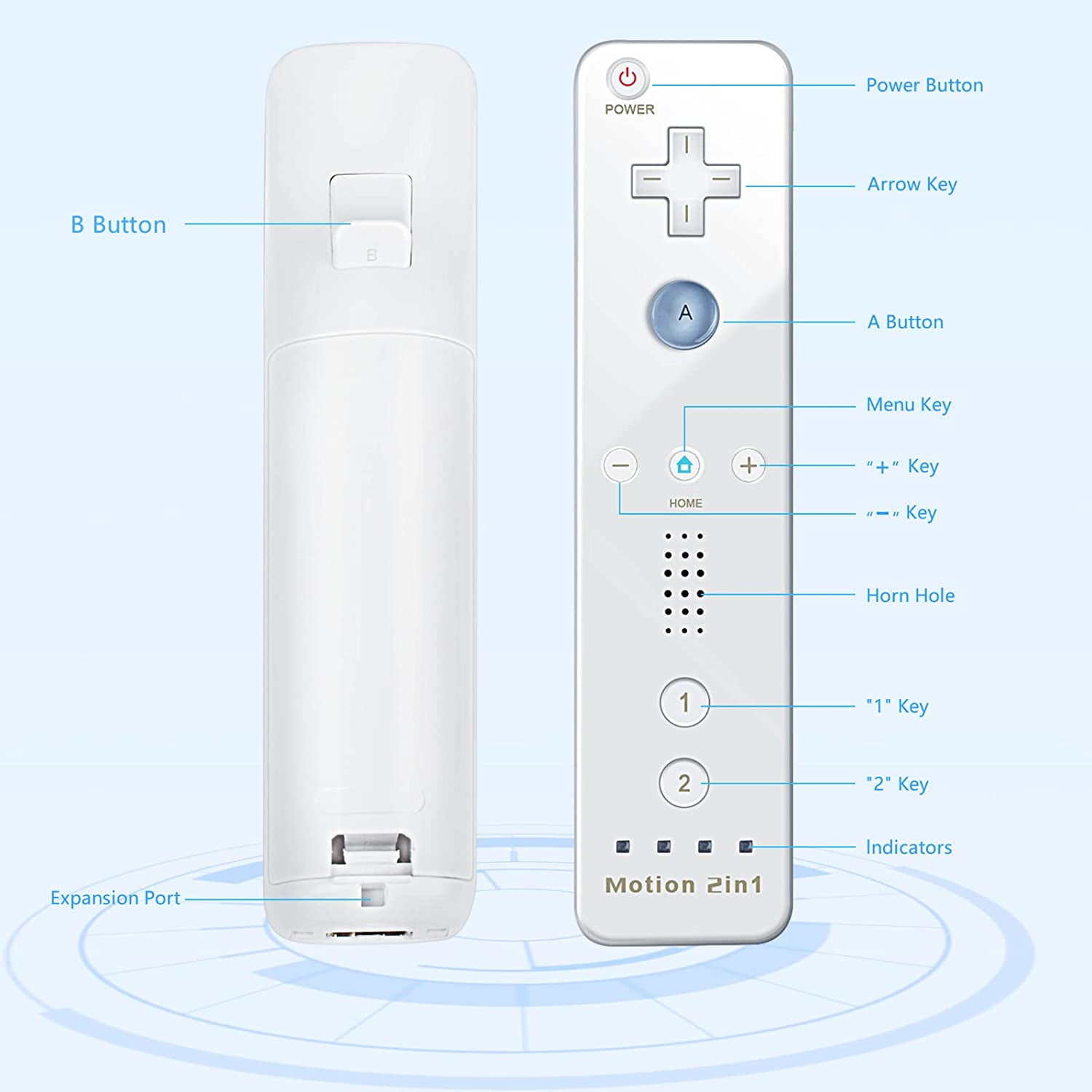 Weiße Wii-Fernbedienung mit beschrifteten Knöpfen. Erweiterungsanschluss unten und ein Lautsprecherloch.