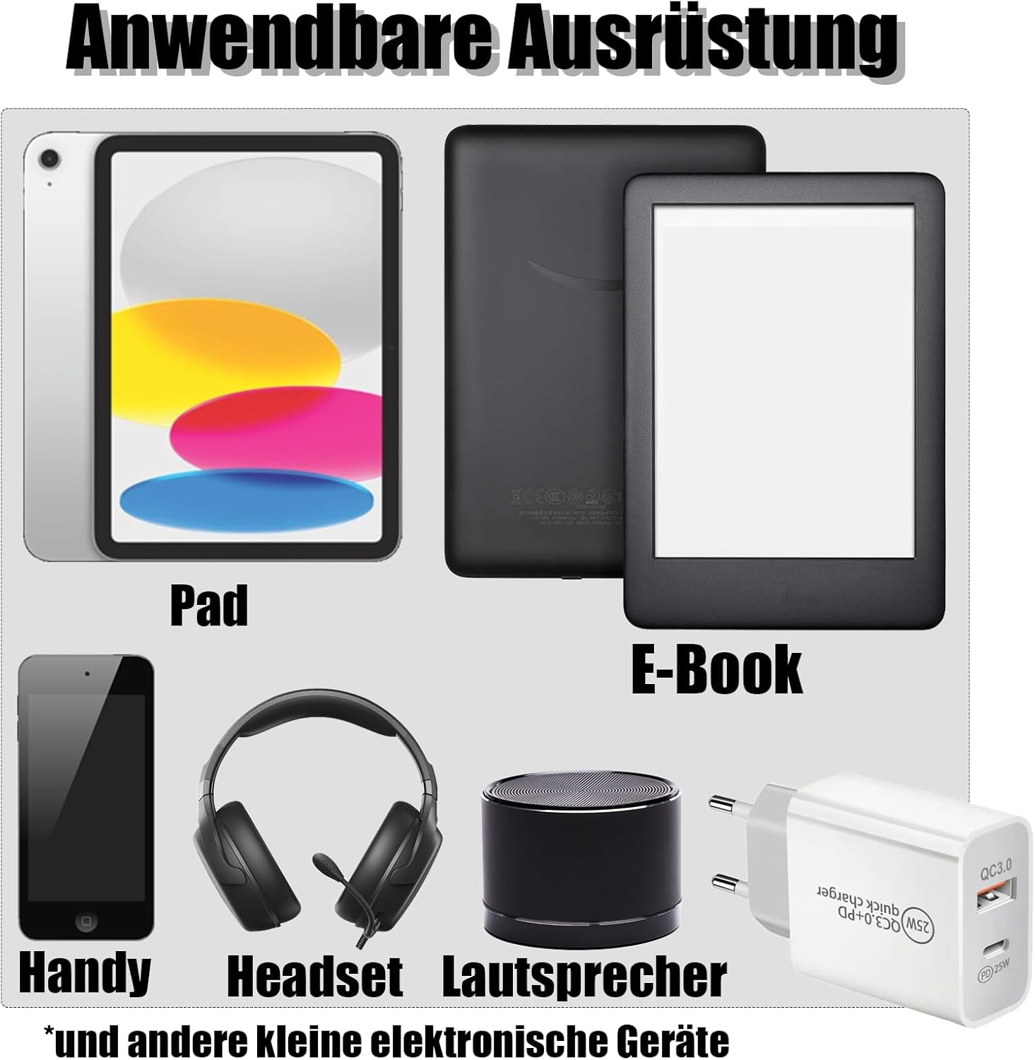 Bild zeigt Tablet, E-Reader, Telefon, Headset, Lautsprecher und Ladegerät mit Etiketten für jedes.