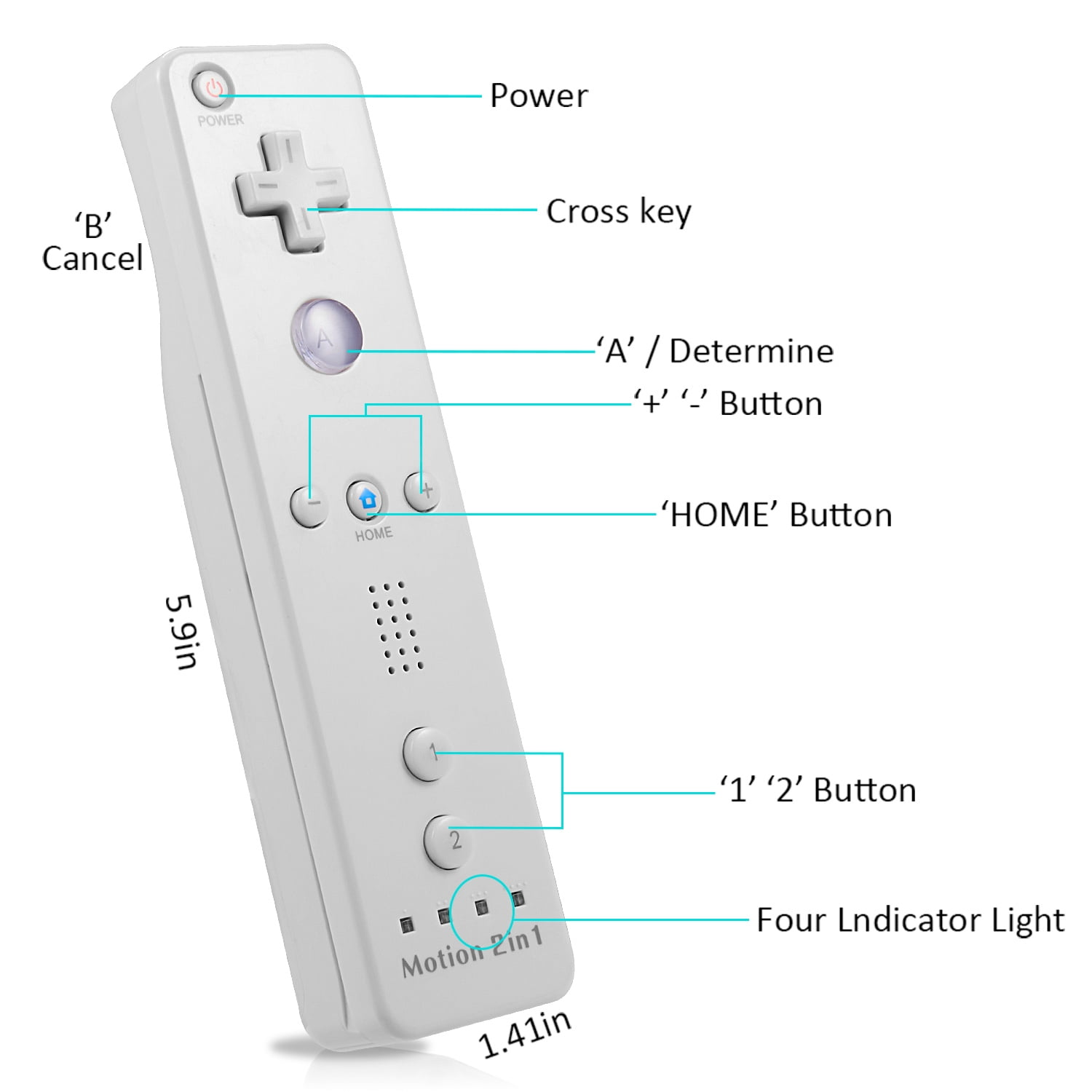 Eine weiße Wii-Fernbedienung mit Knöpfen und einem Steuerkreuz wird angezeigt. Beschriftungen zeigen die Funktion jeder Taste an.