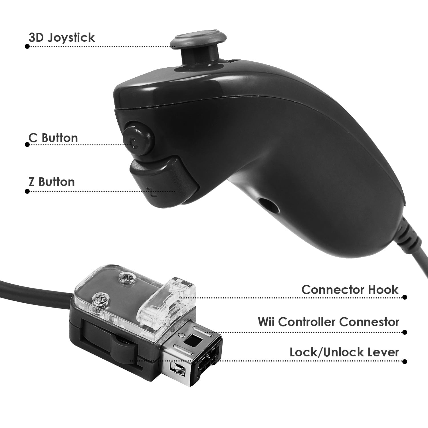 Nahaufnahme eines schwarzen Wii-Controllers mit beschrifteten Knöpfen und Anschluss.