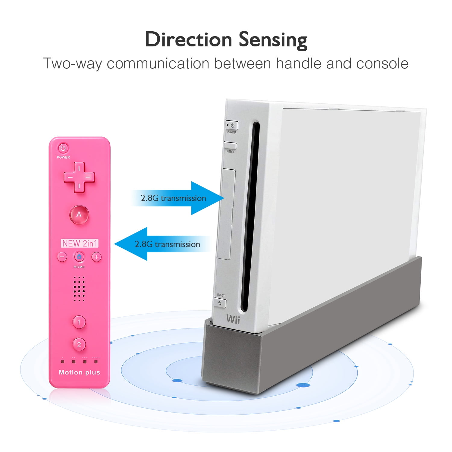 Rosa Wii-Fernbedienung und weiße Wii-Konsole. Blaue Pfeile zeigen die Verbindung zwischen ihnen.