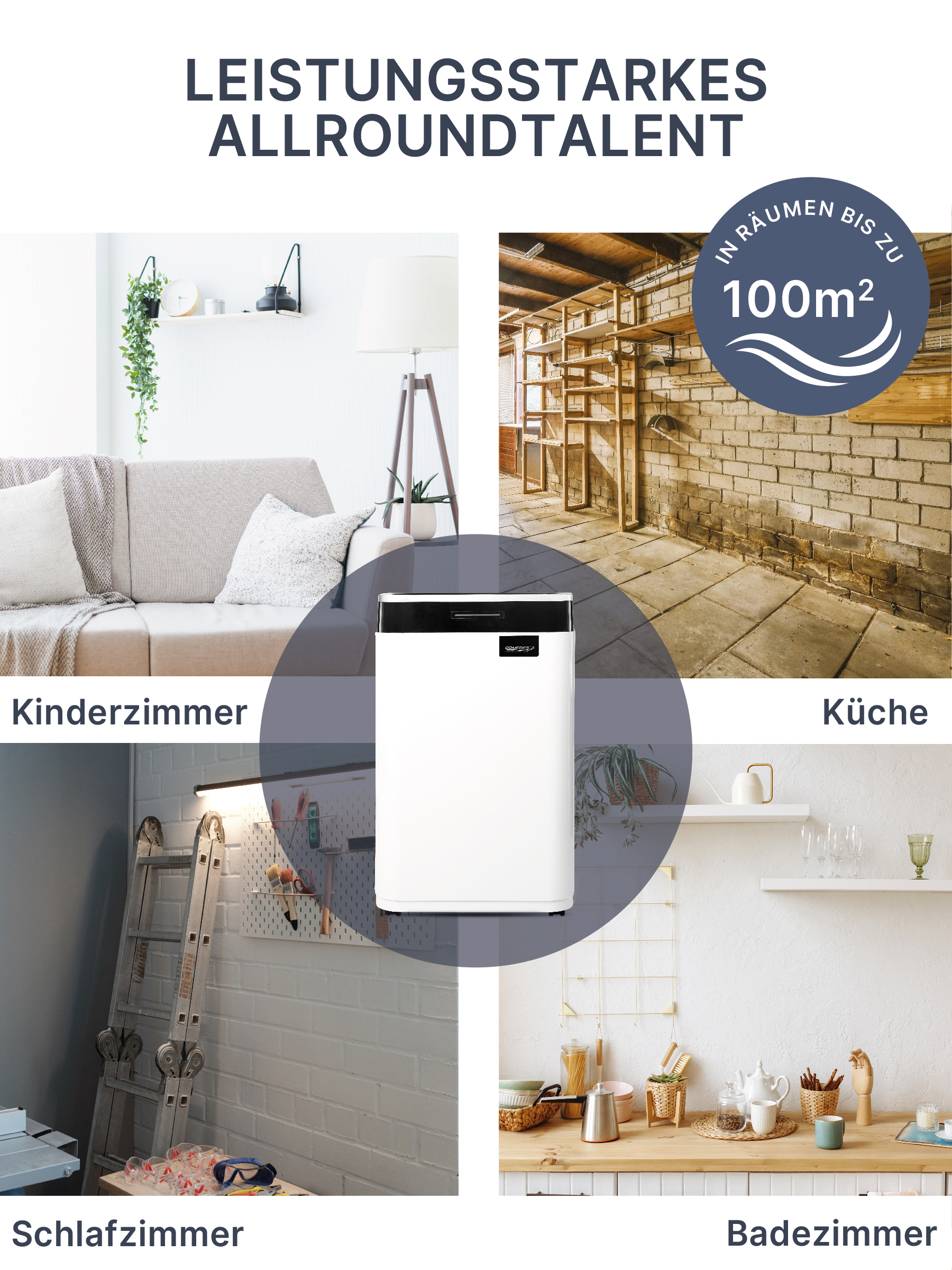 Ein Luftreiniger wird in verschiedenen Räumen gezeigt: Wohnzimmer, Küche, Schlafzimmer und Badezimmer. Text besagt, dass er bis zu 100 m2 abdeckt.
