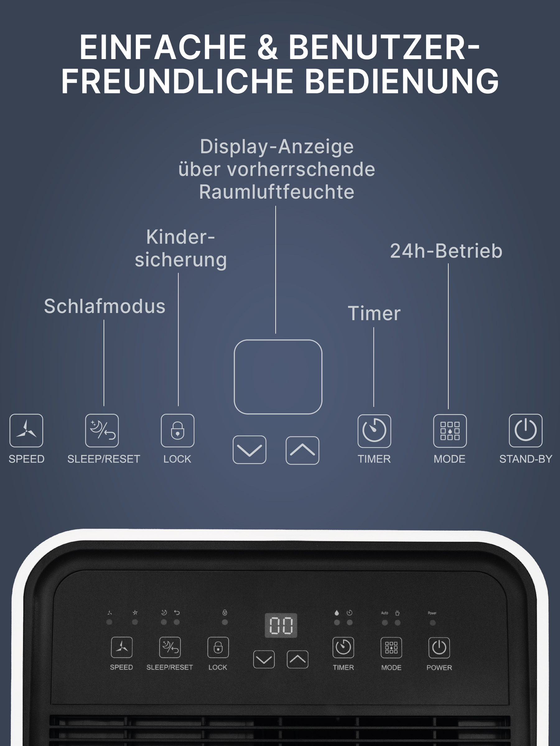 Ein Bedienfeld mit mehreren Symbolen auf schwarzem Hintergrund. Text oben zeigt Funktionen an.