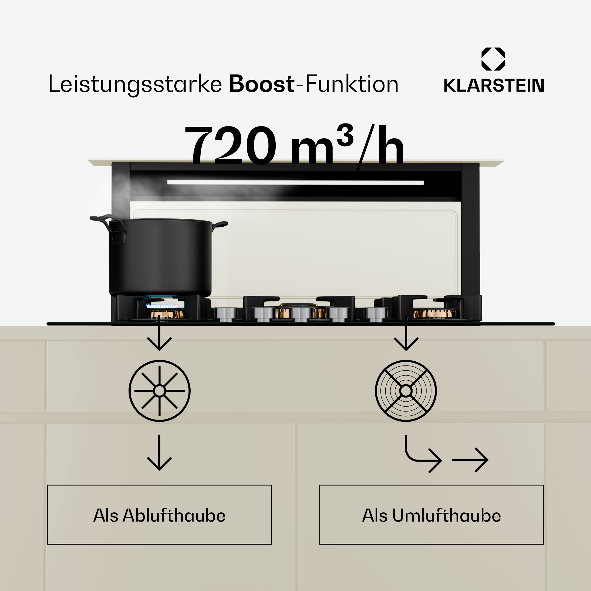 Una cappa da cucina con testo e diagrammi che illustrano il flusso d'aria. Sopra un piano cottura e una pentola.