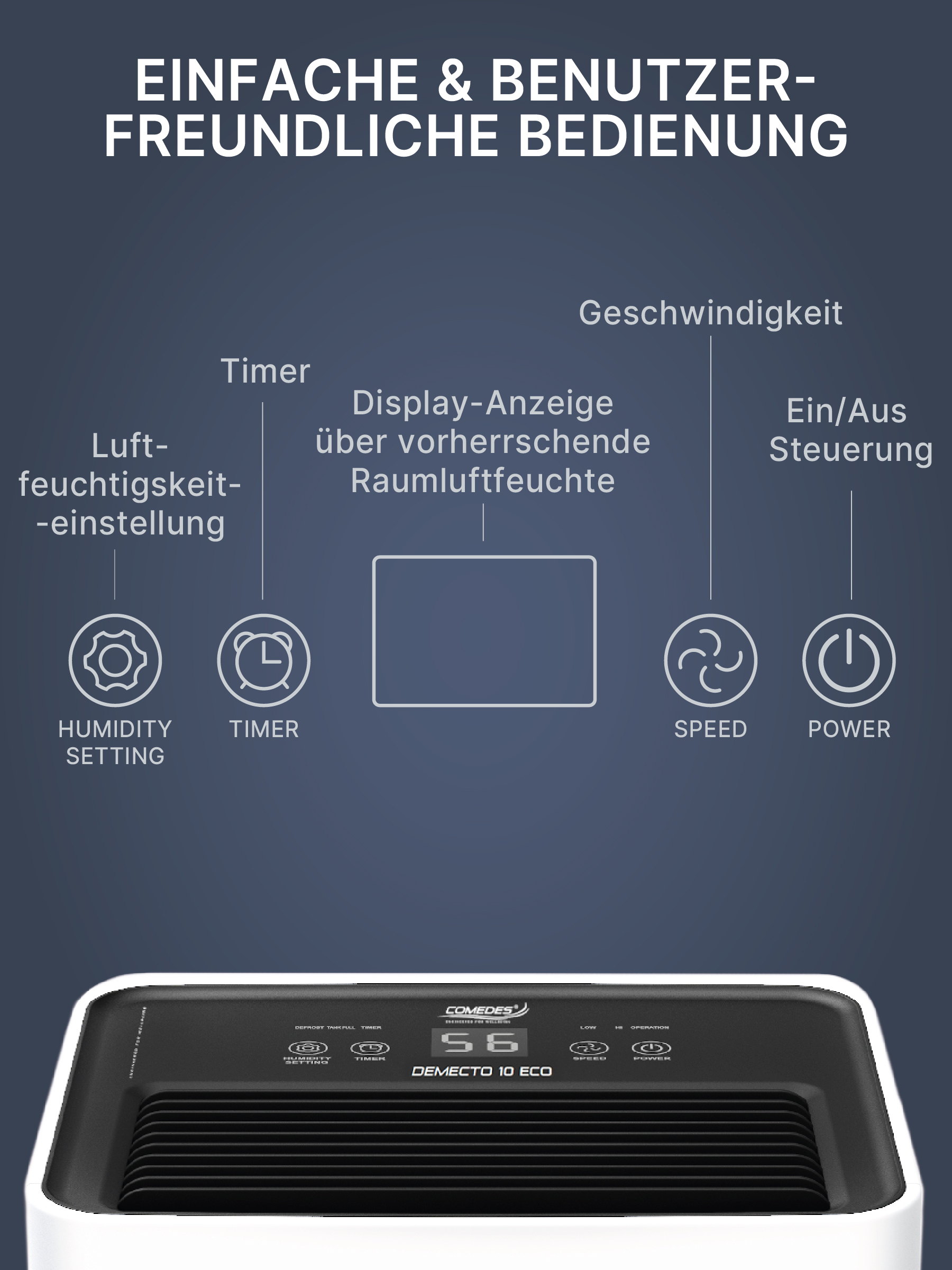 Primo piano del pannello di controllo di un deumidificatore con icone ed etichette.