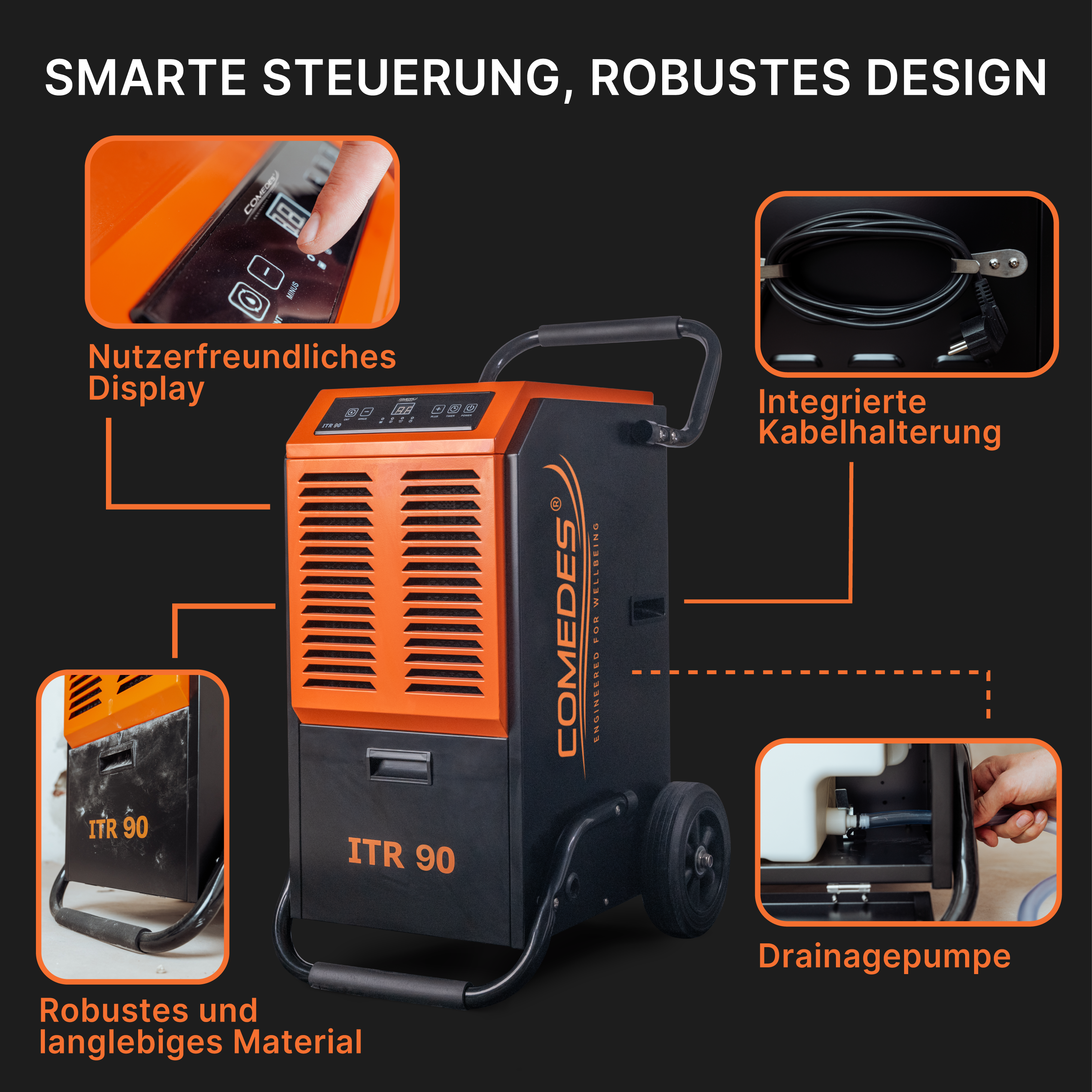 Ein schwarzes und oranges Gerät mit Beschriftungen, die Funktionen und Komponenten anzeigen.