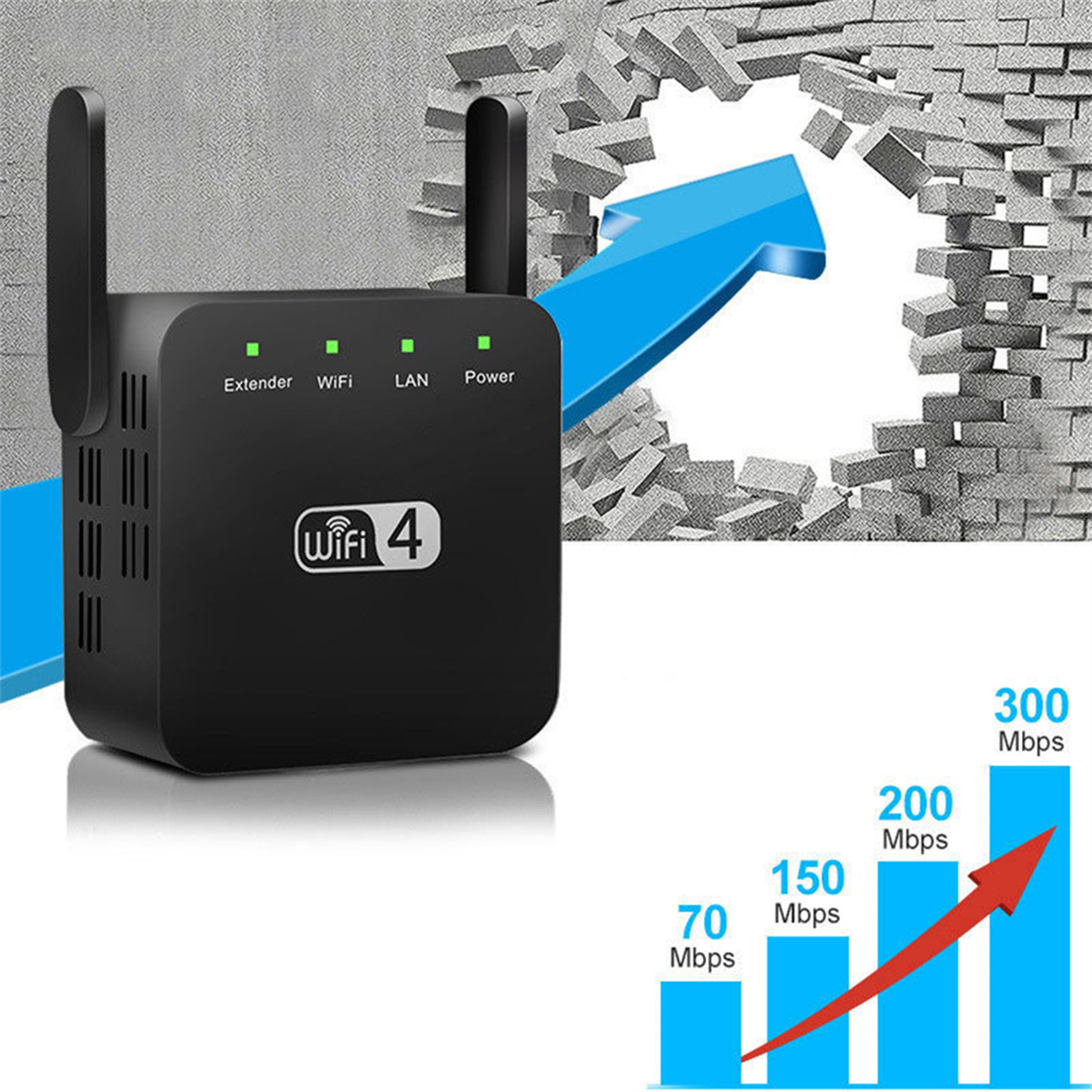 Schwarzer WLAN-Extender mit Antennen. Ein blauer Pfeil durchbricht eine Wand und zeigt steigende Mbps an.
