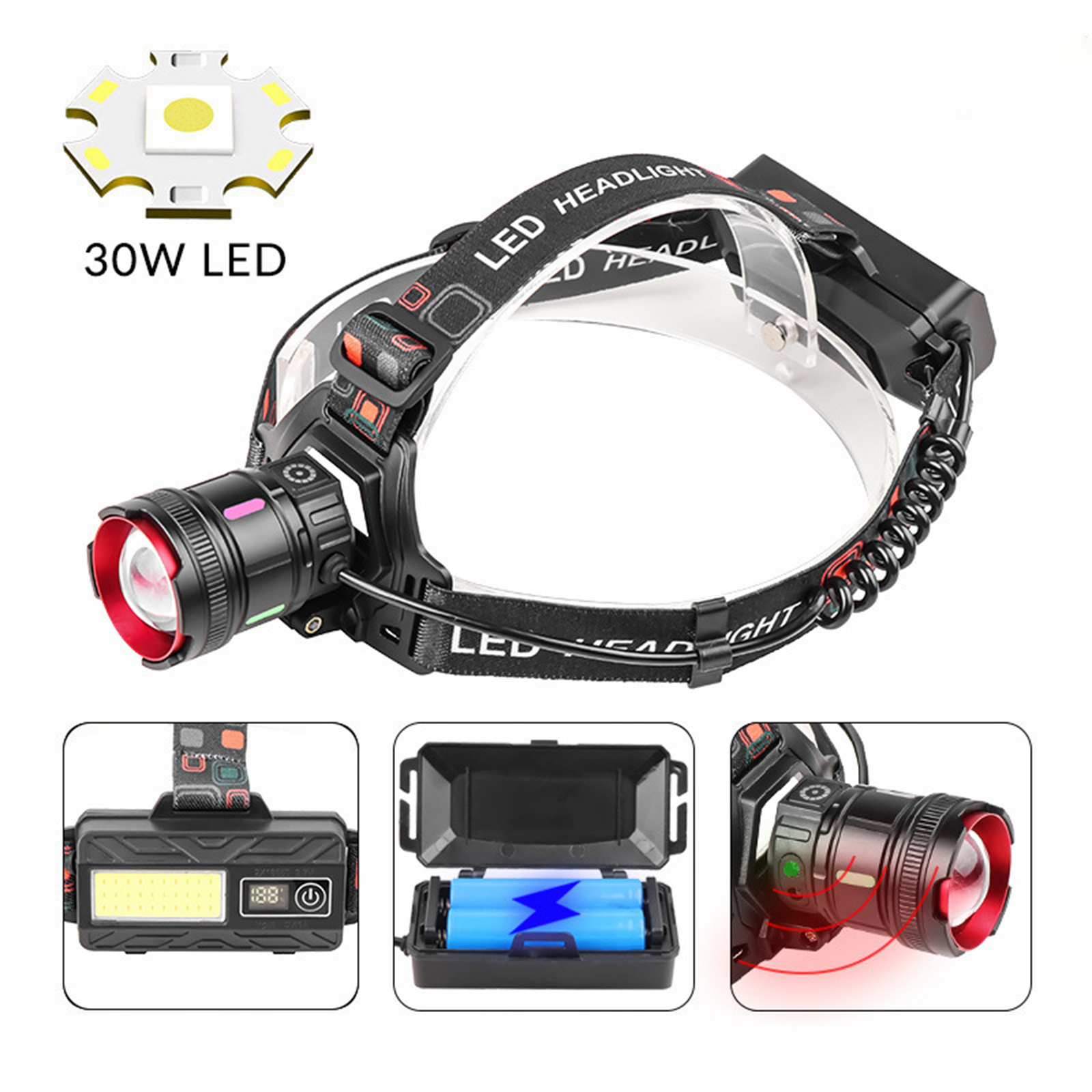 Stirnlampe mit 30W LED, drei Ansichten und einem Batteriefach.