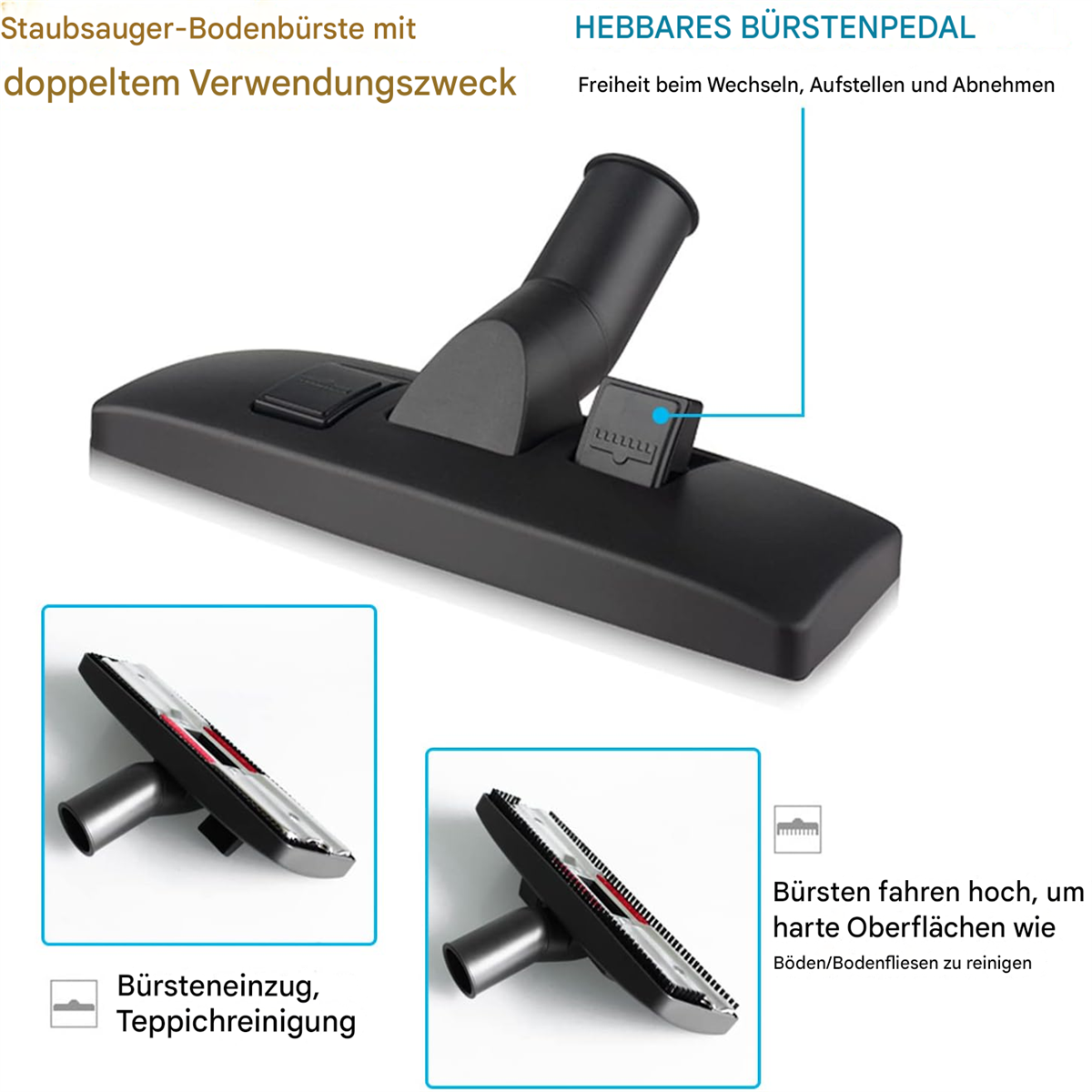 Schwarzer Staubsaugerkopf. Text: HEBBARES BÜRSTENPEDAL. Detailansichten der Bürste.